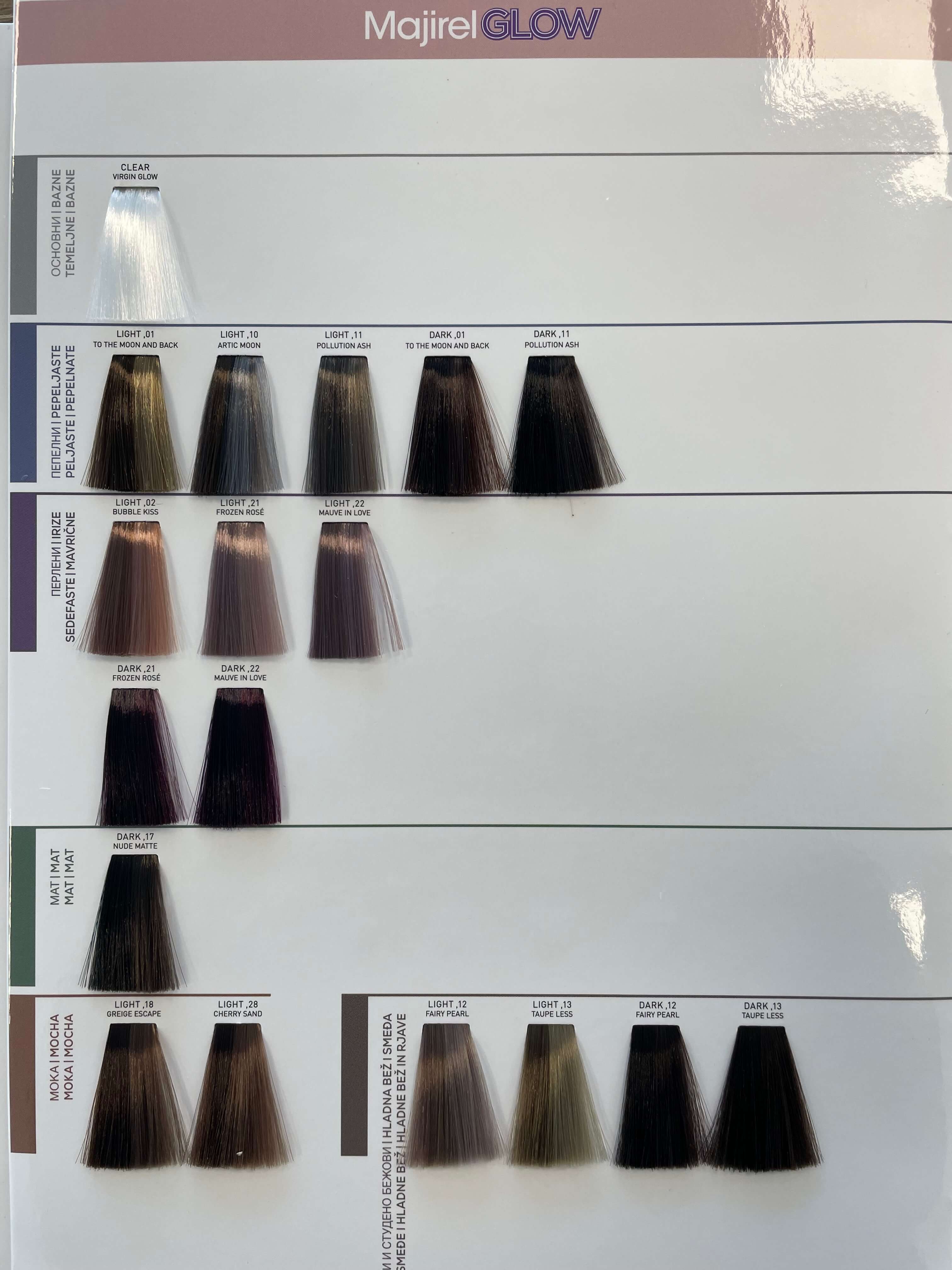 Shade chart 6