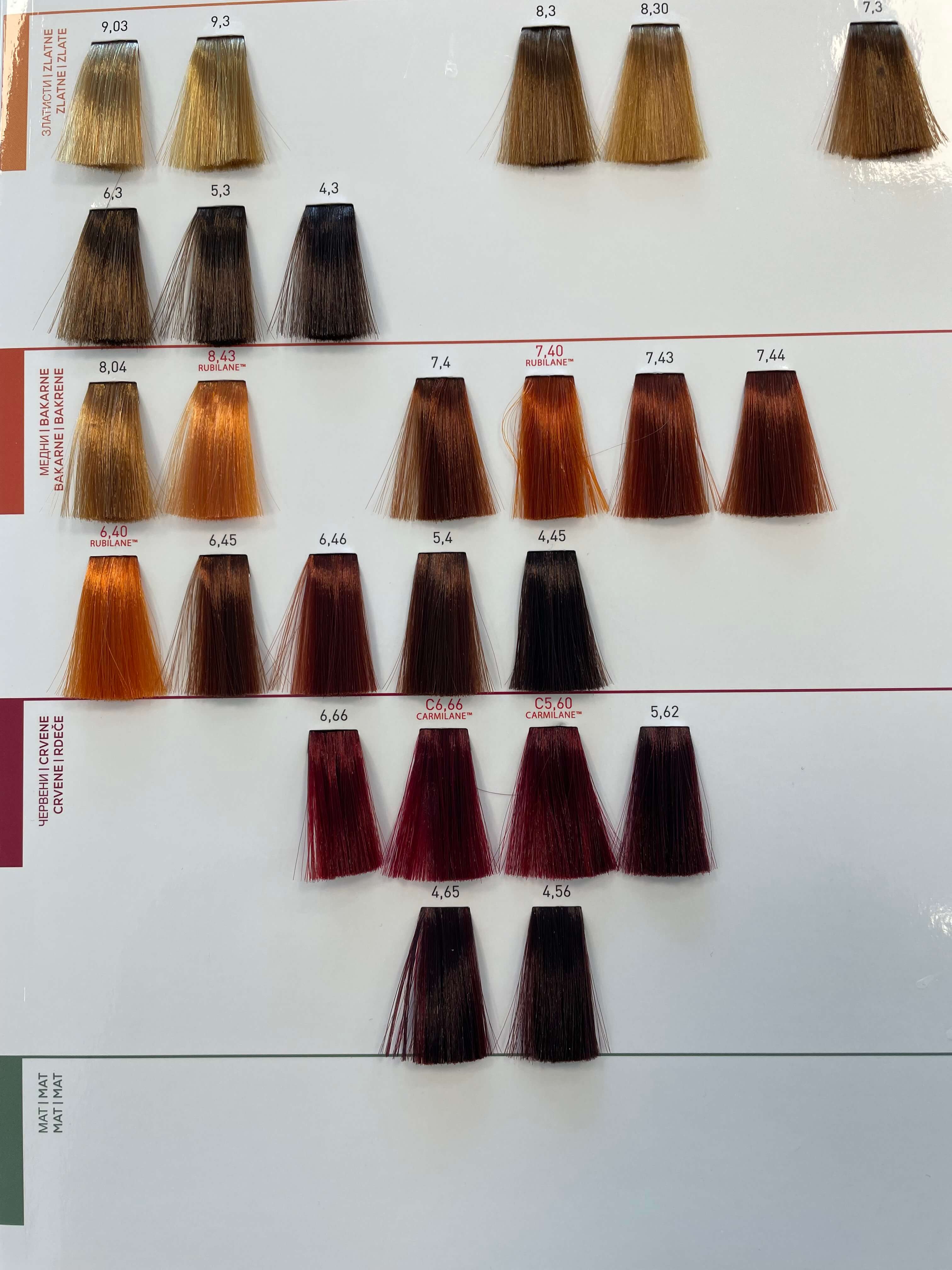 Shade chart 2
