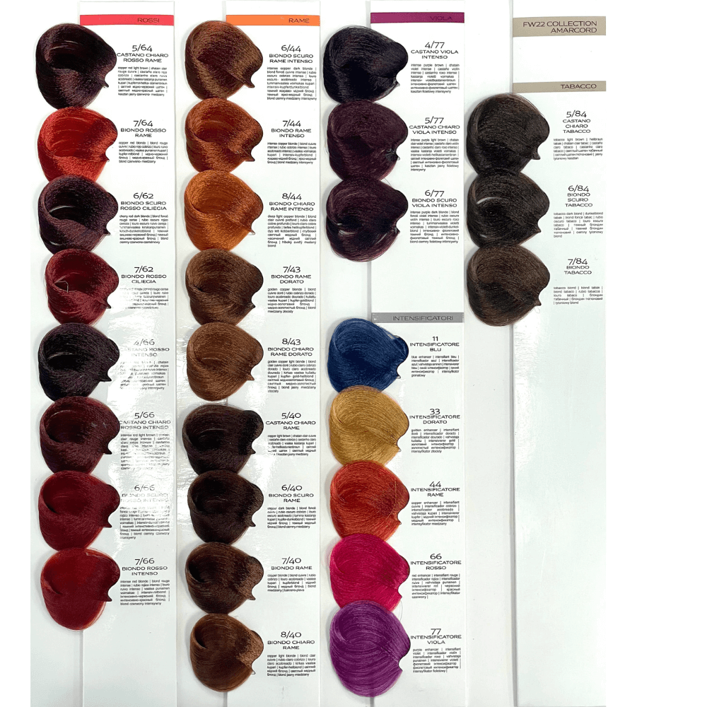 Shade chart 3