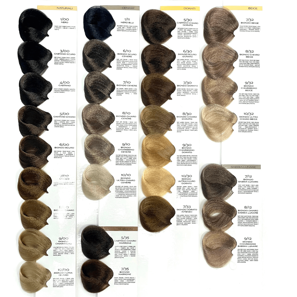 Shade chart 1