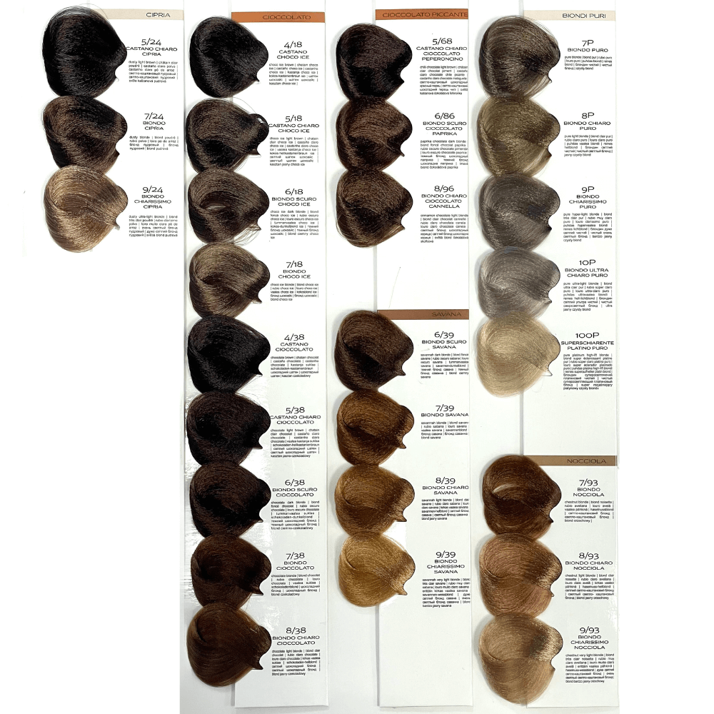 Shade chart 2