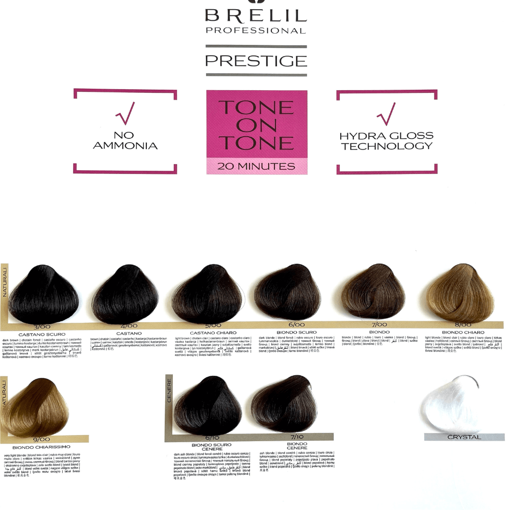 Shade chart 1