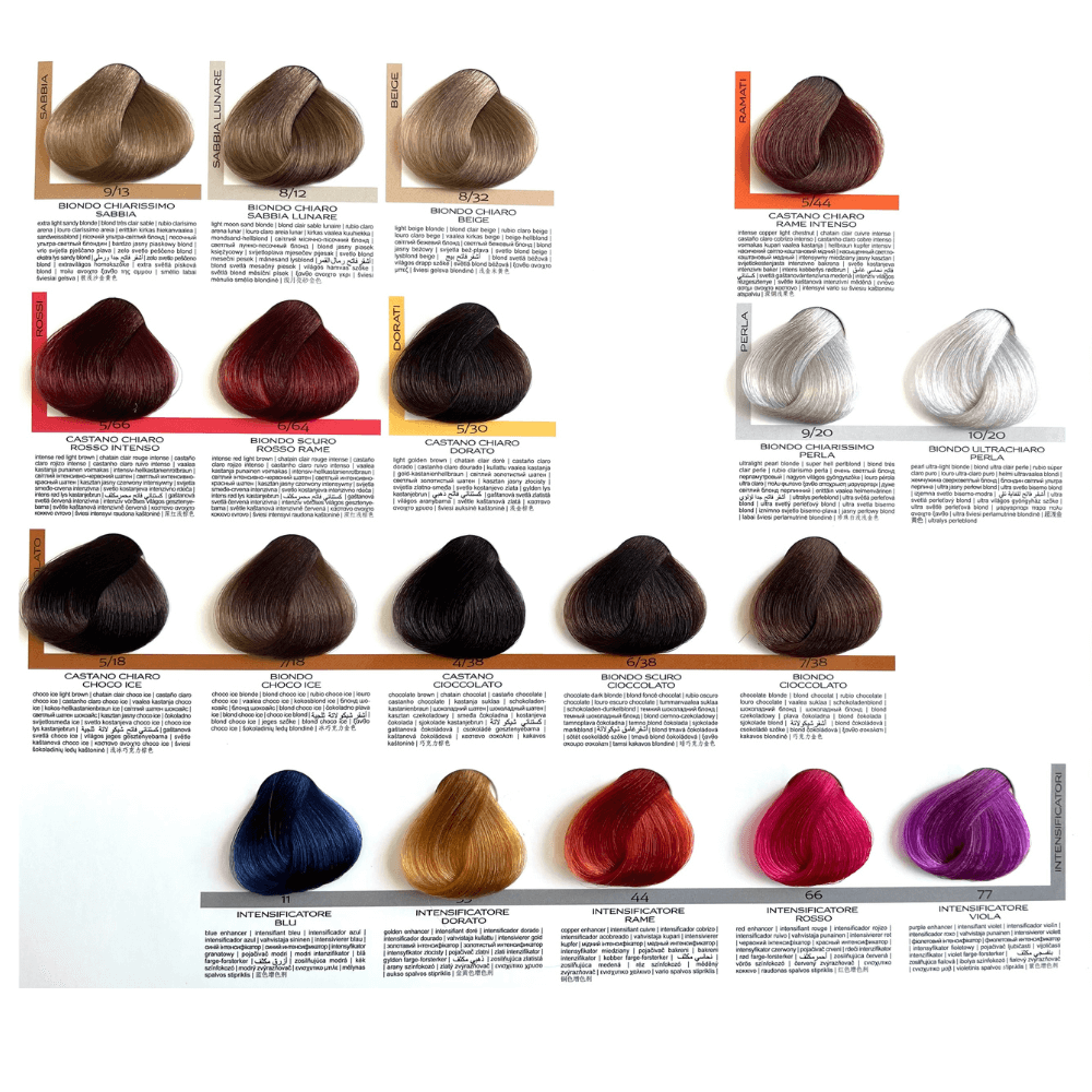 Shade chart 2