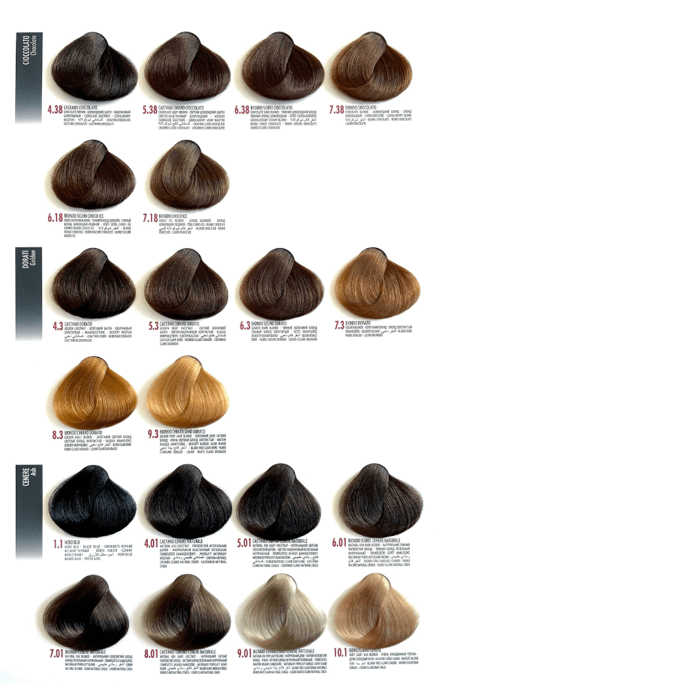 Shade chart 2