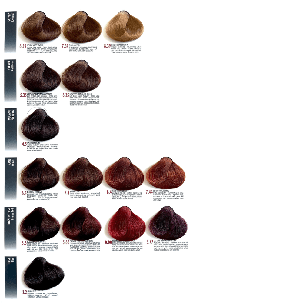 Shade chart 3