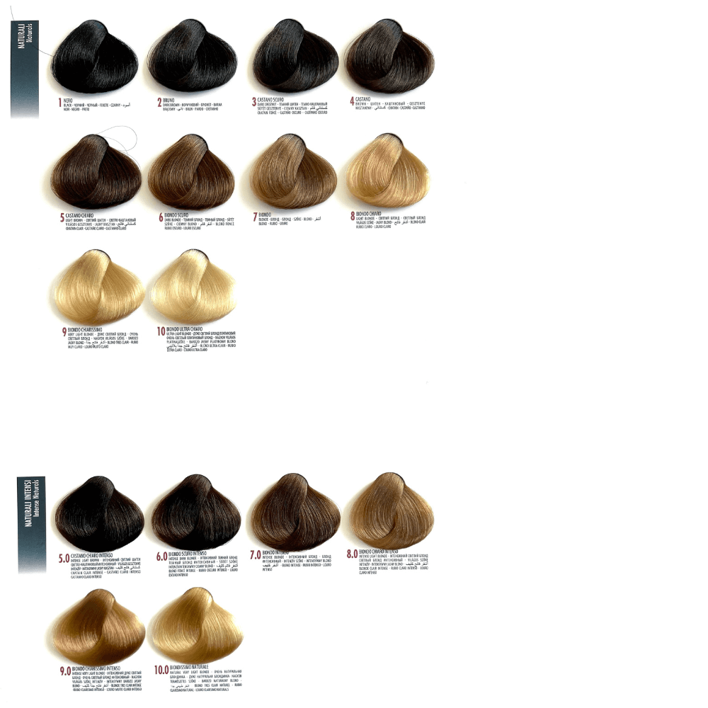 Shade chart 1