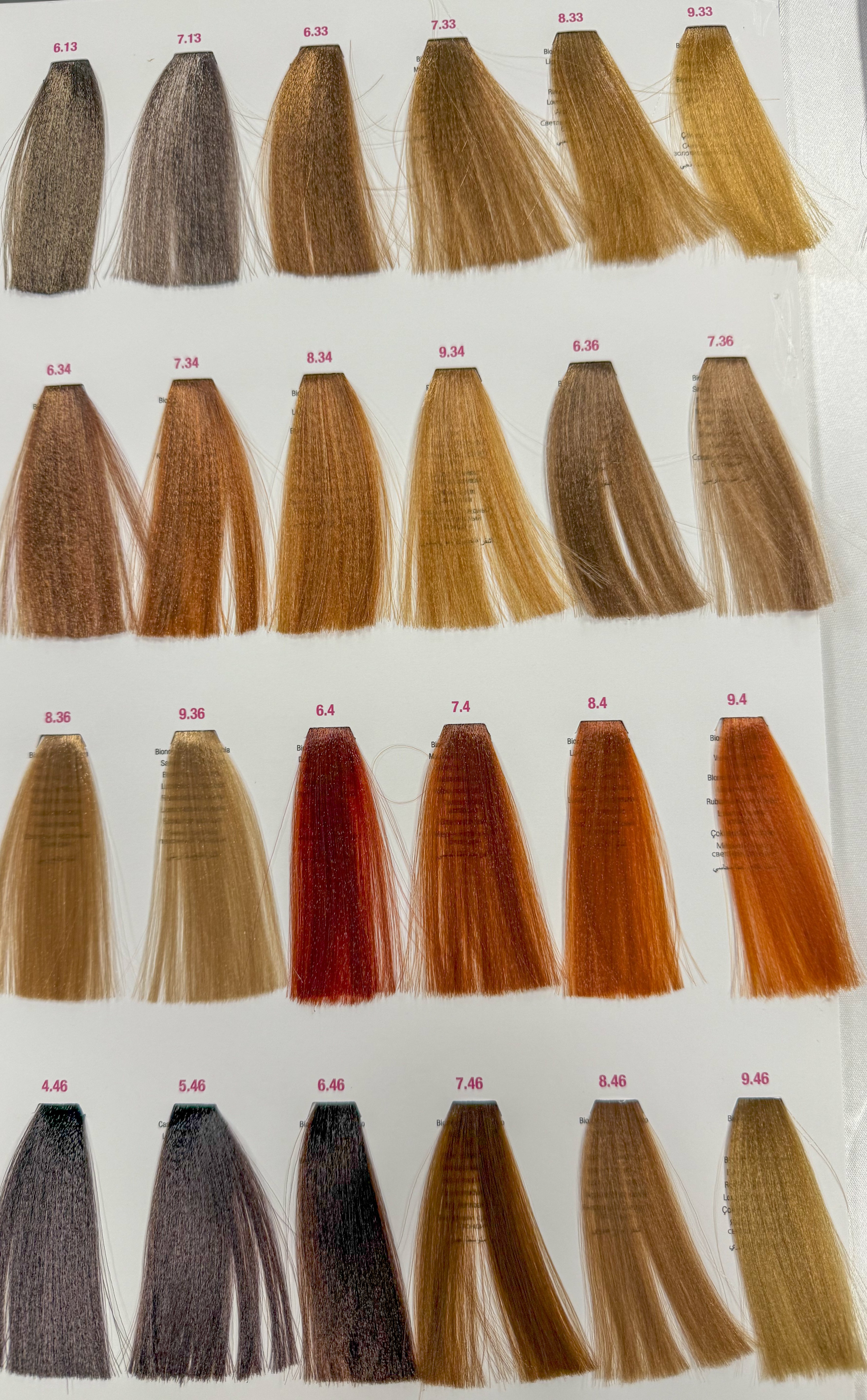 Shade chart 2