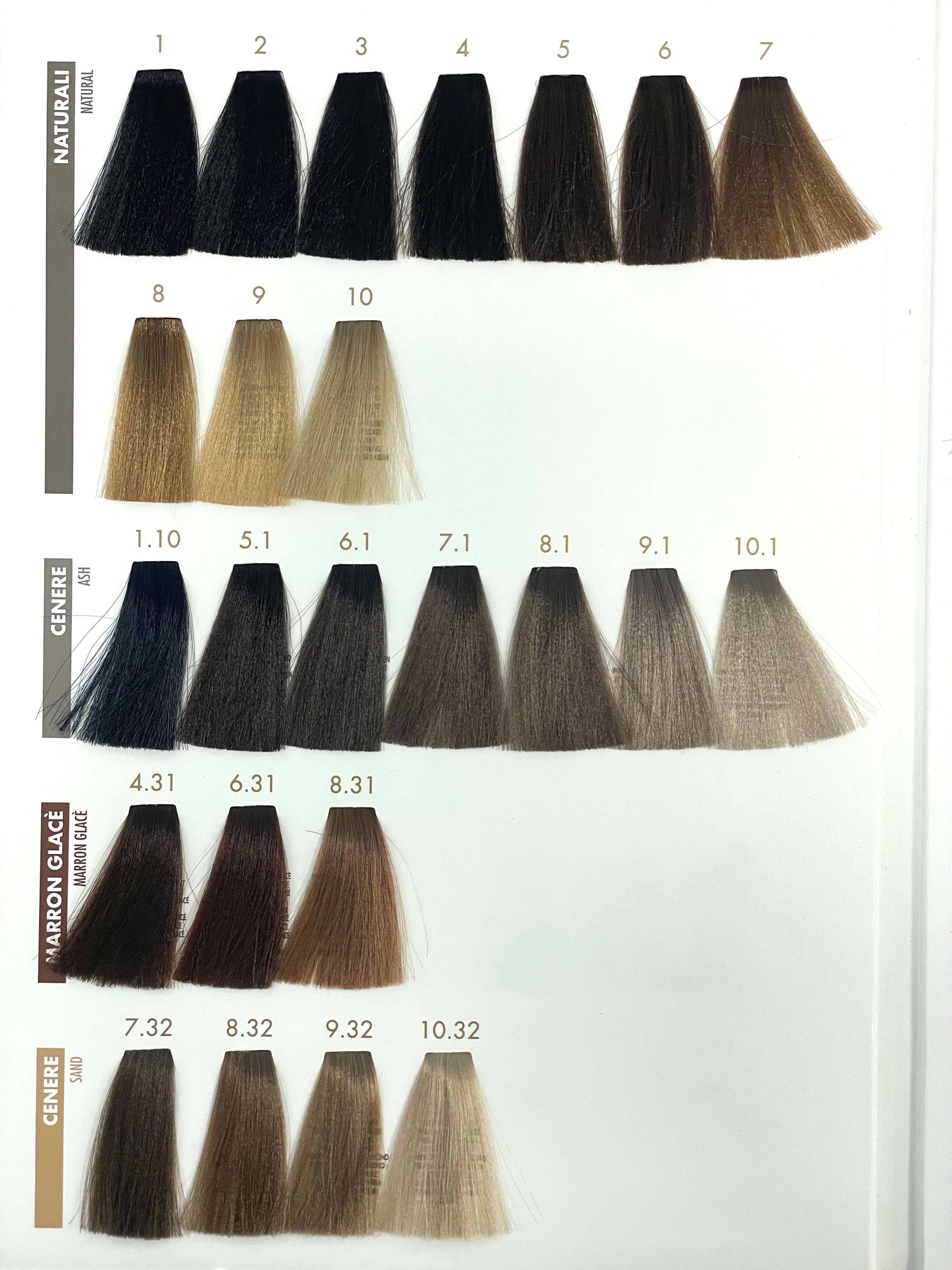 Shade chart 1