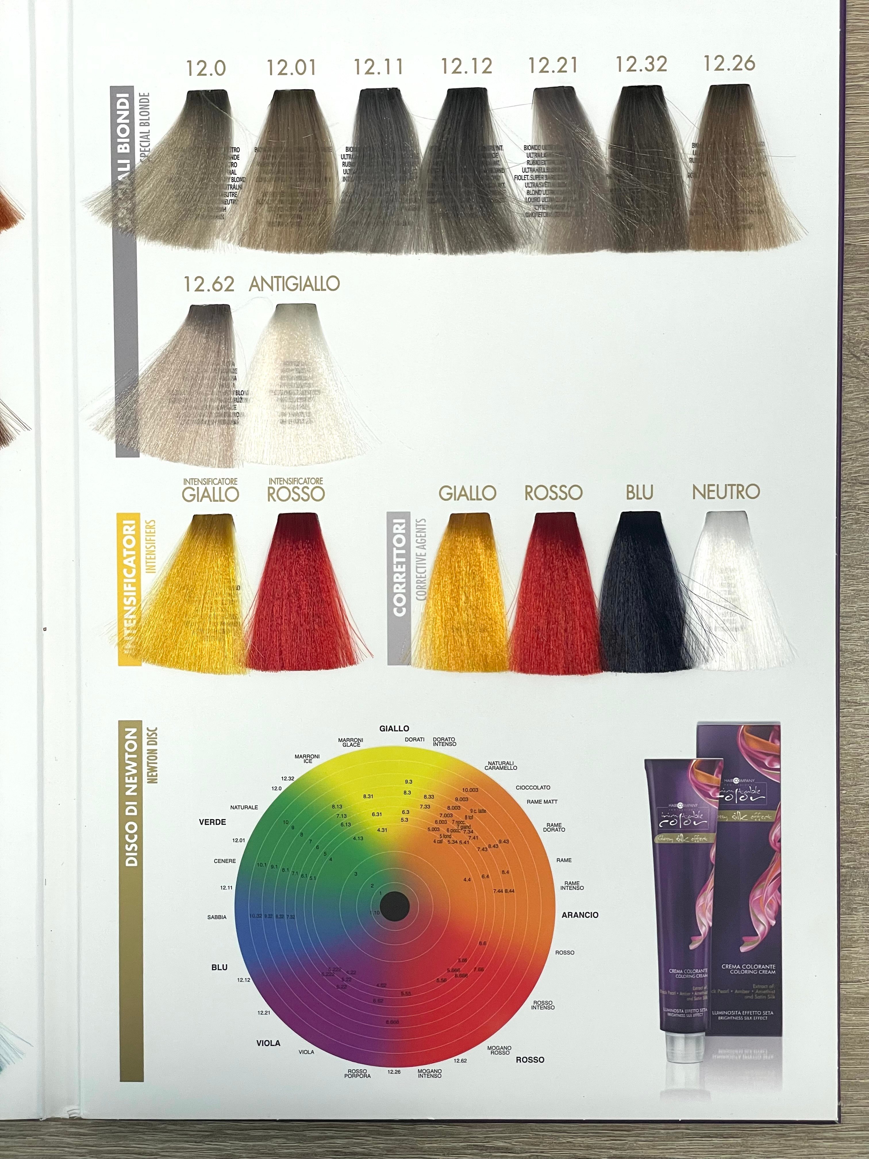 Shade chart 4