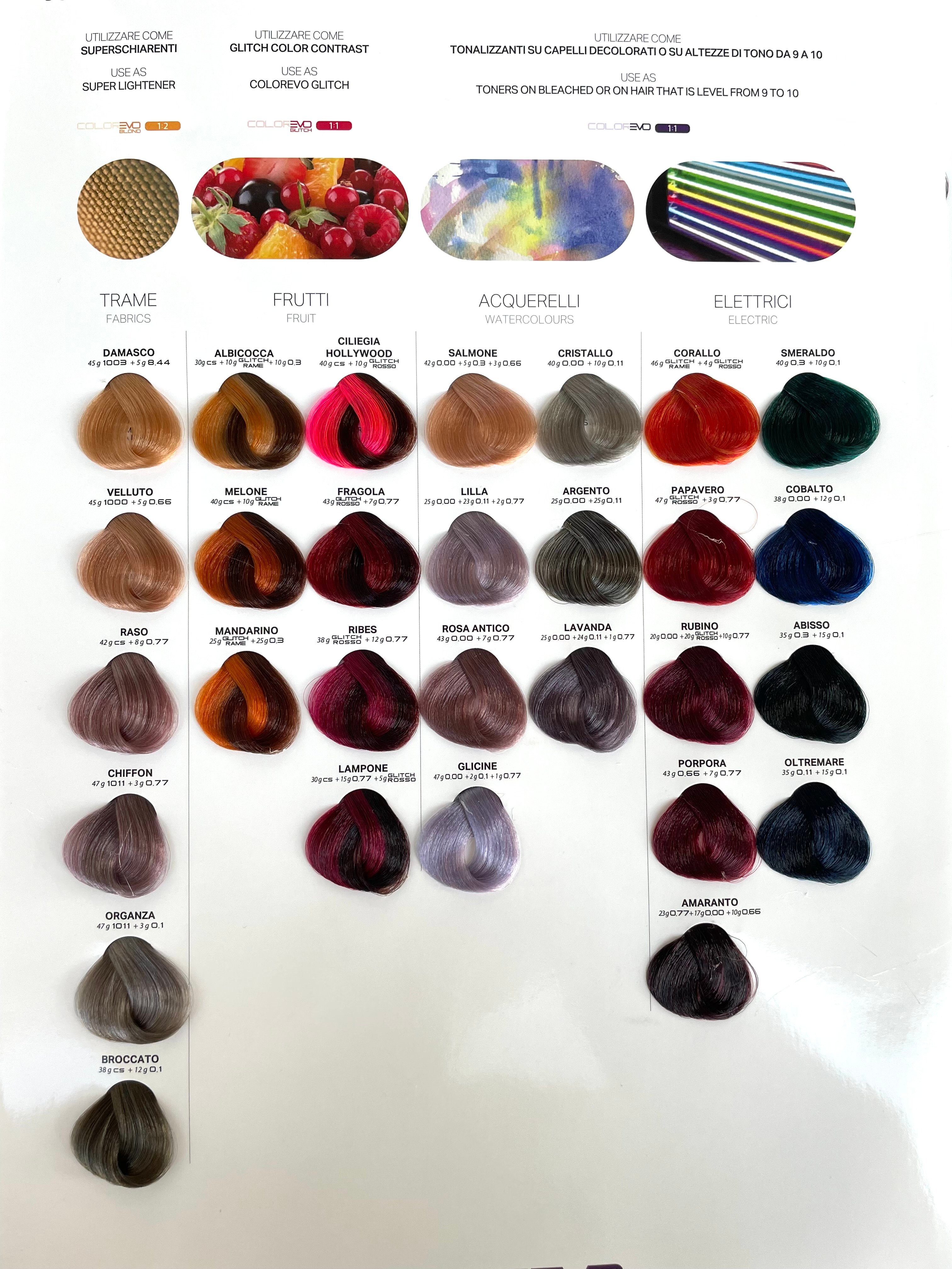 Shade chart 6