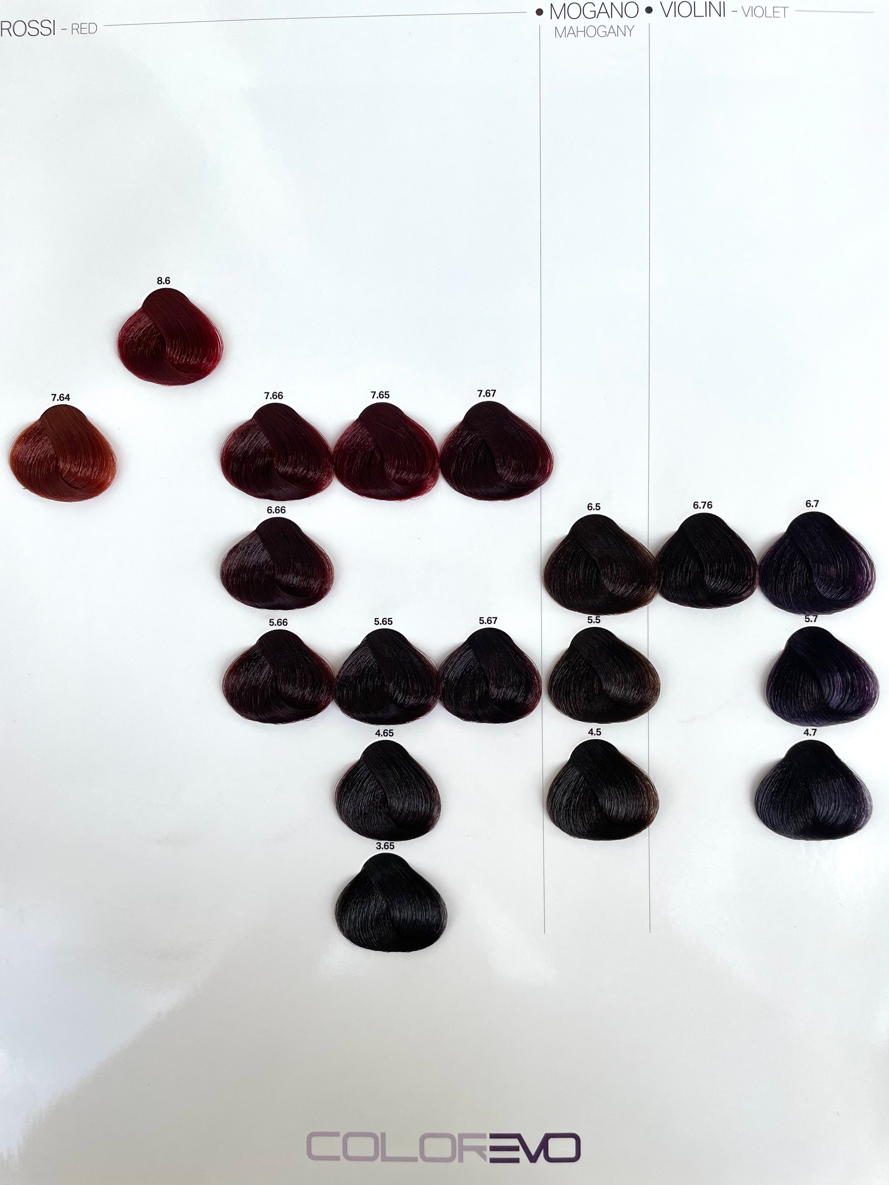Shade chart 4