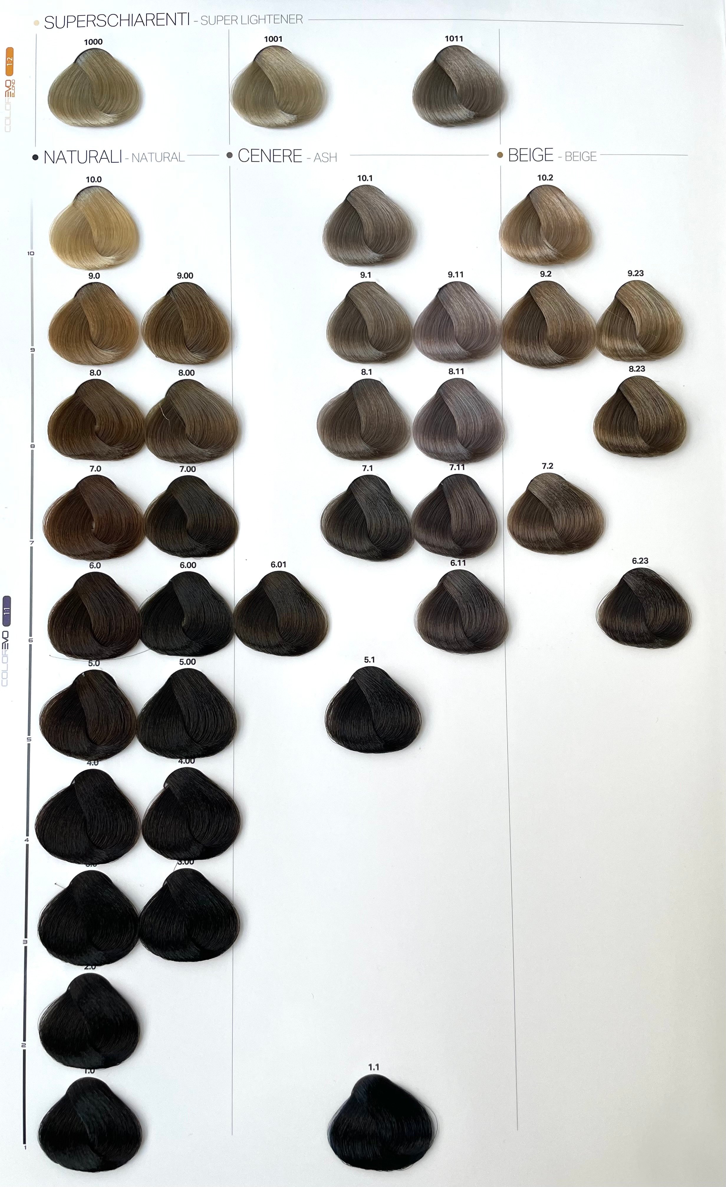 Shade chart 1