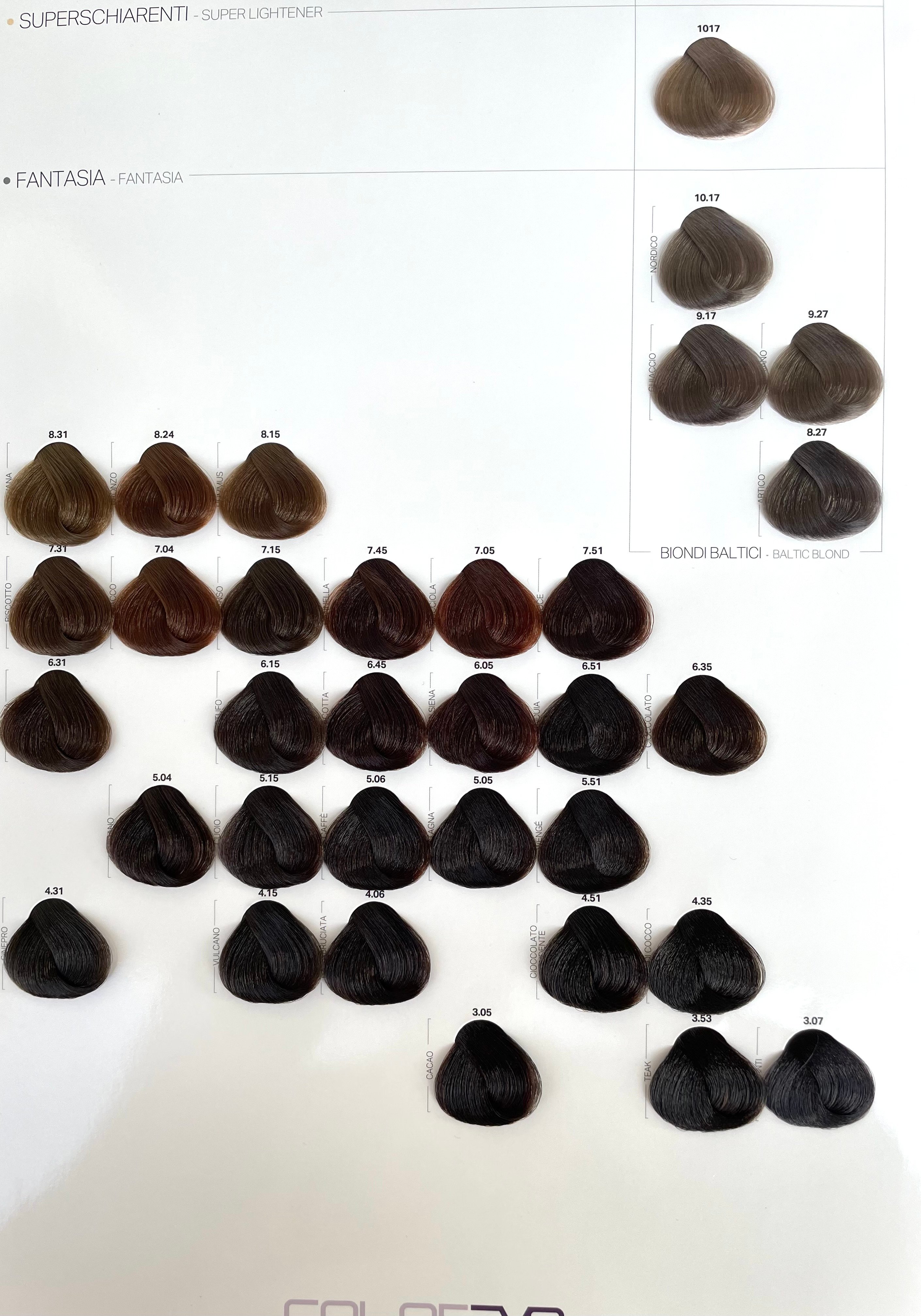 Shade chart 3