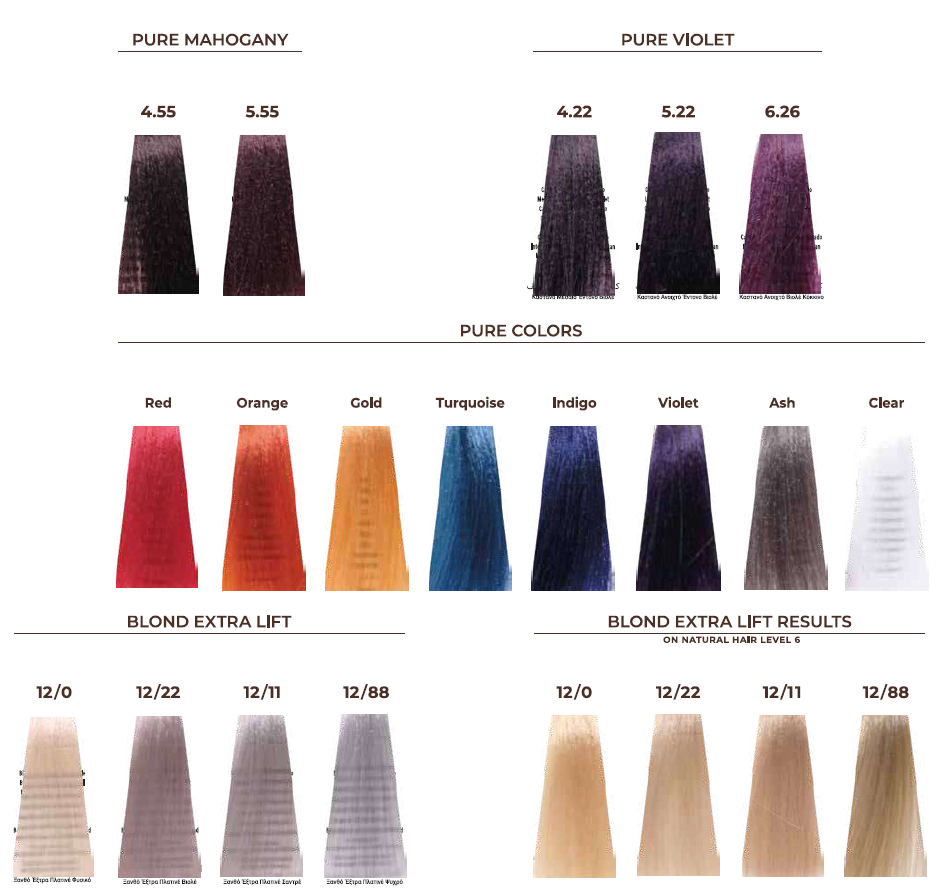 Shade chart 4