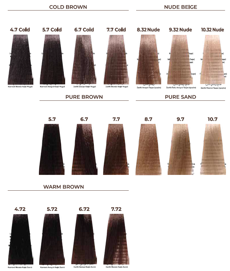 Shade chart 2