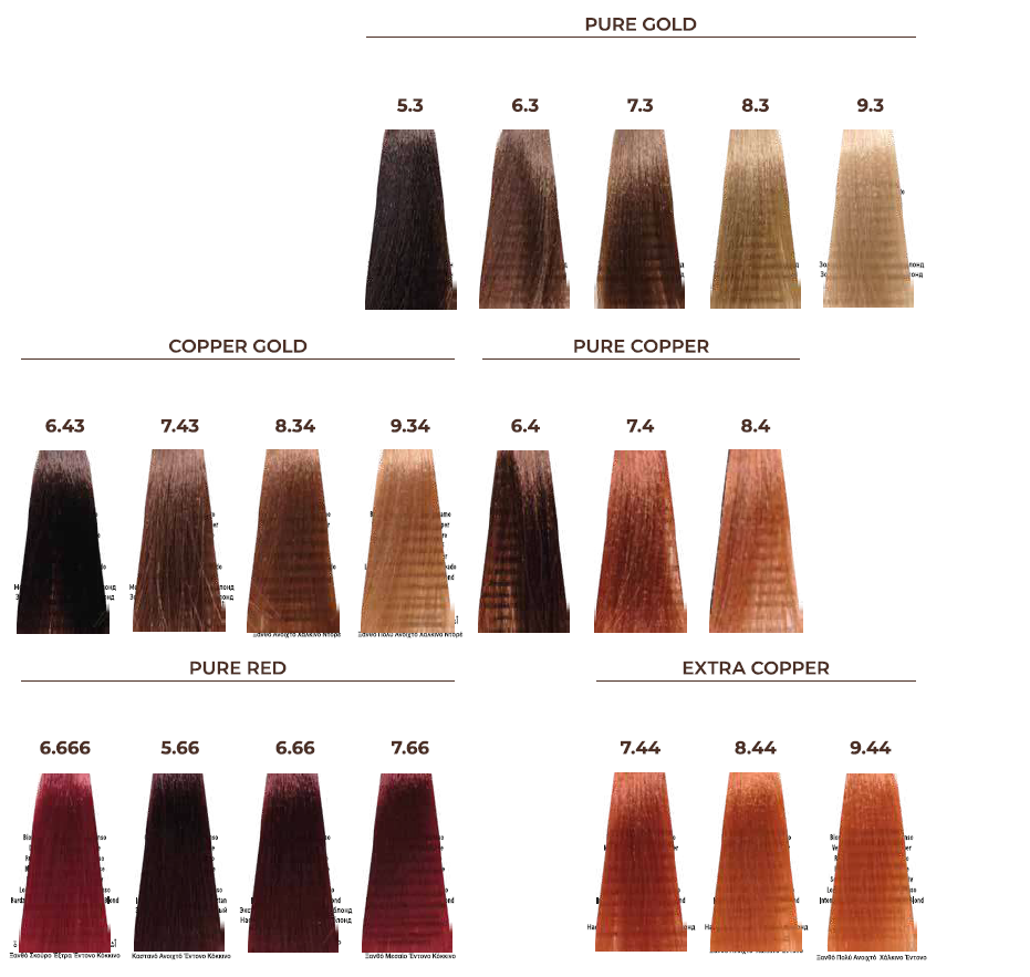 Shade chart 3