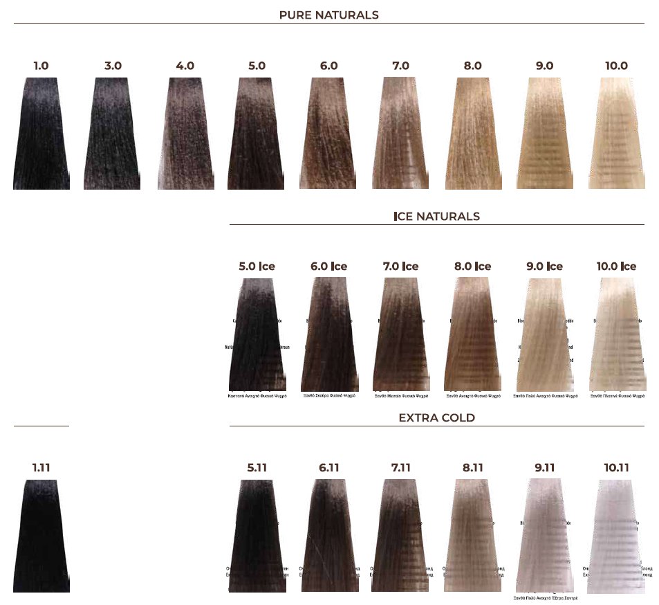 Shade chart 1