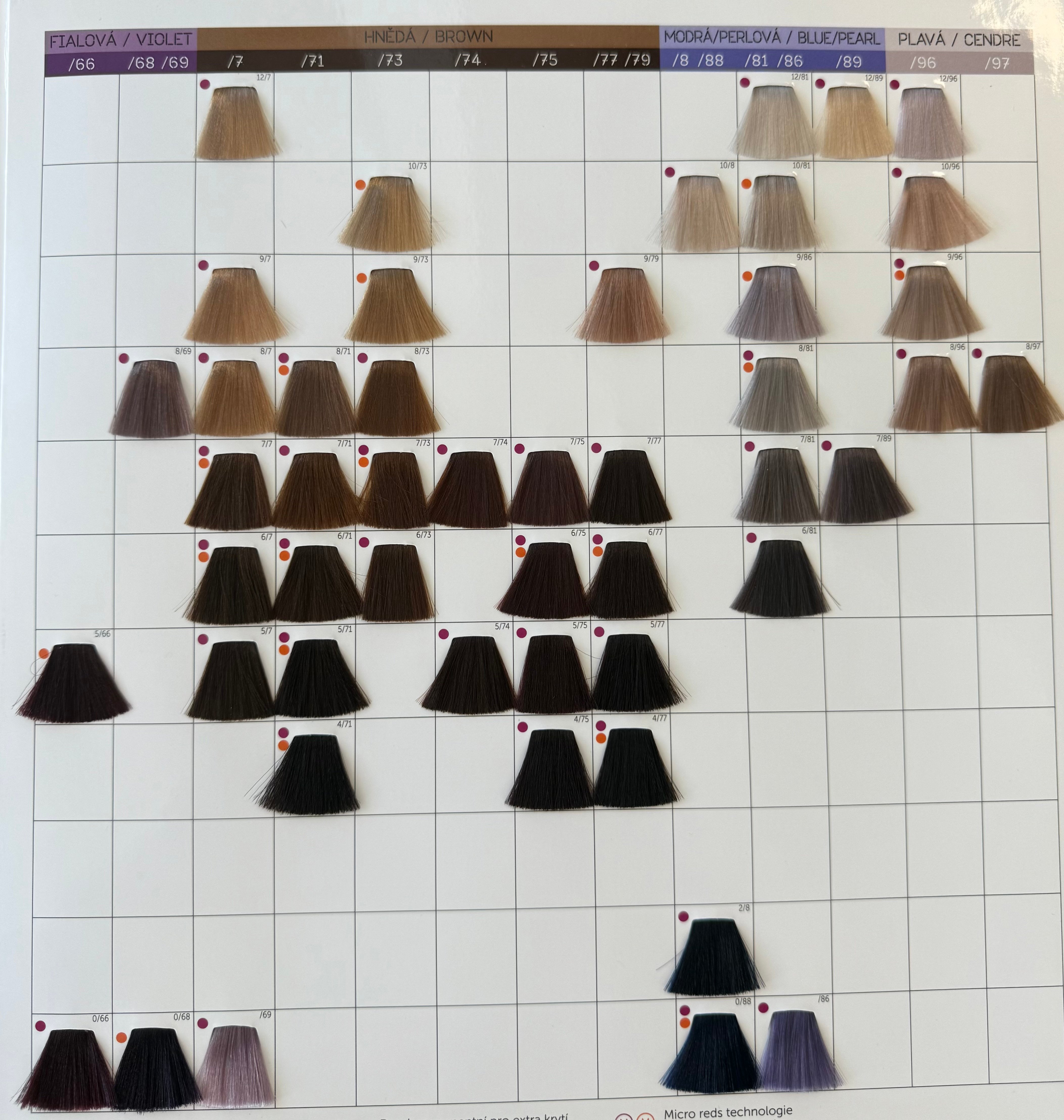 Shade chart 3