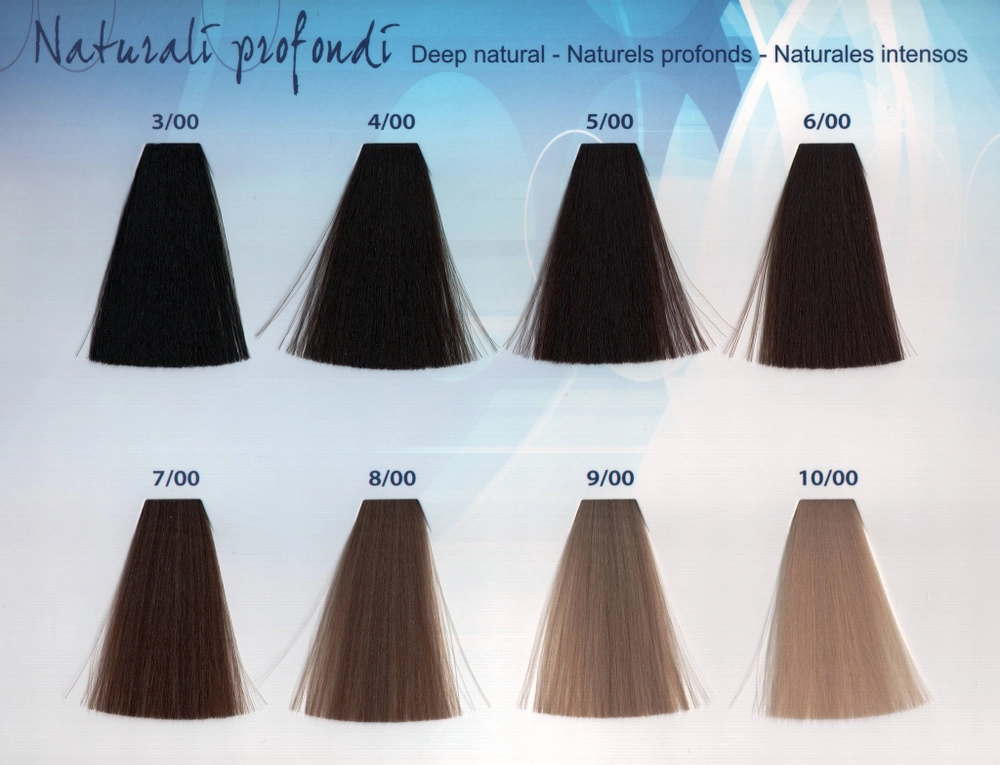 Shade chart 1