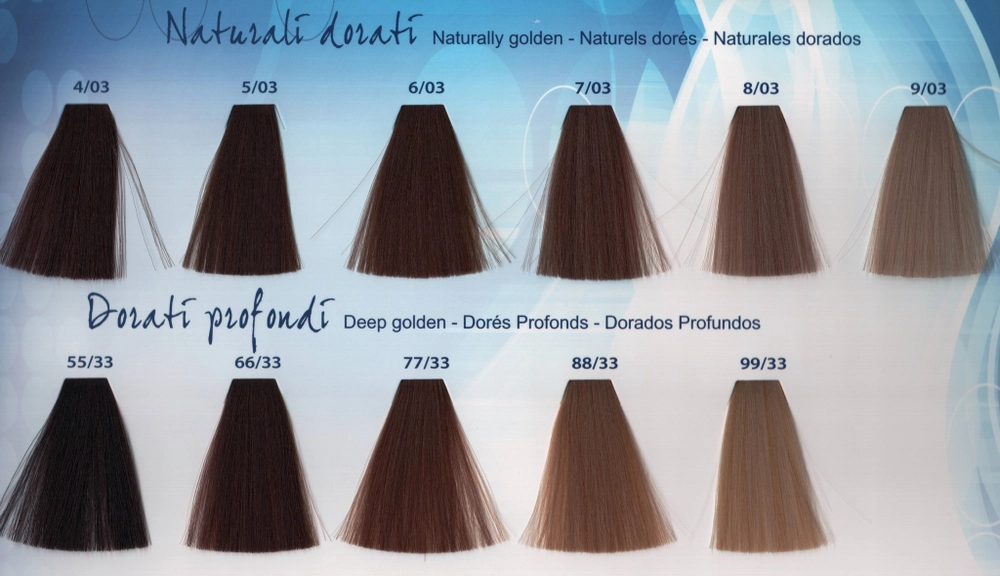 Shade chart 2