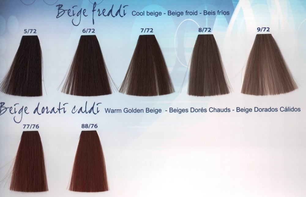 Shade chart 4
