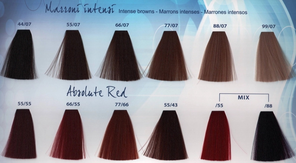 Shade chart 3