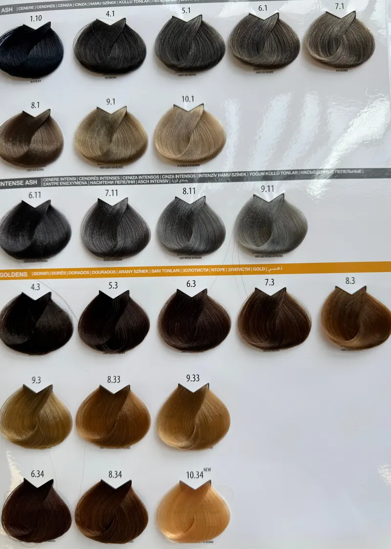Shade chart 2