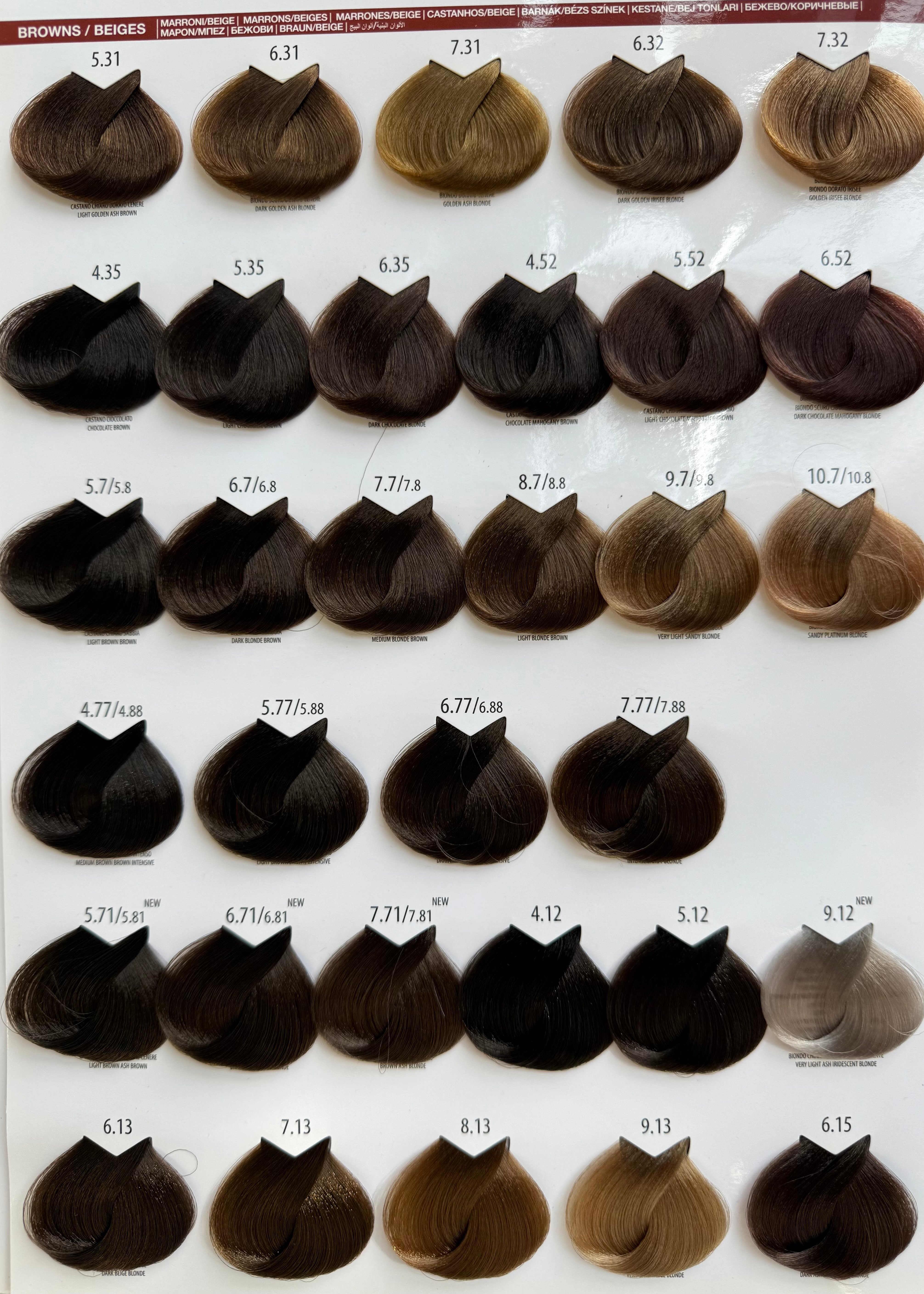 Shade chart 3