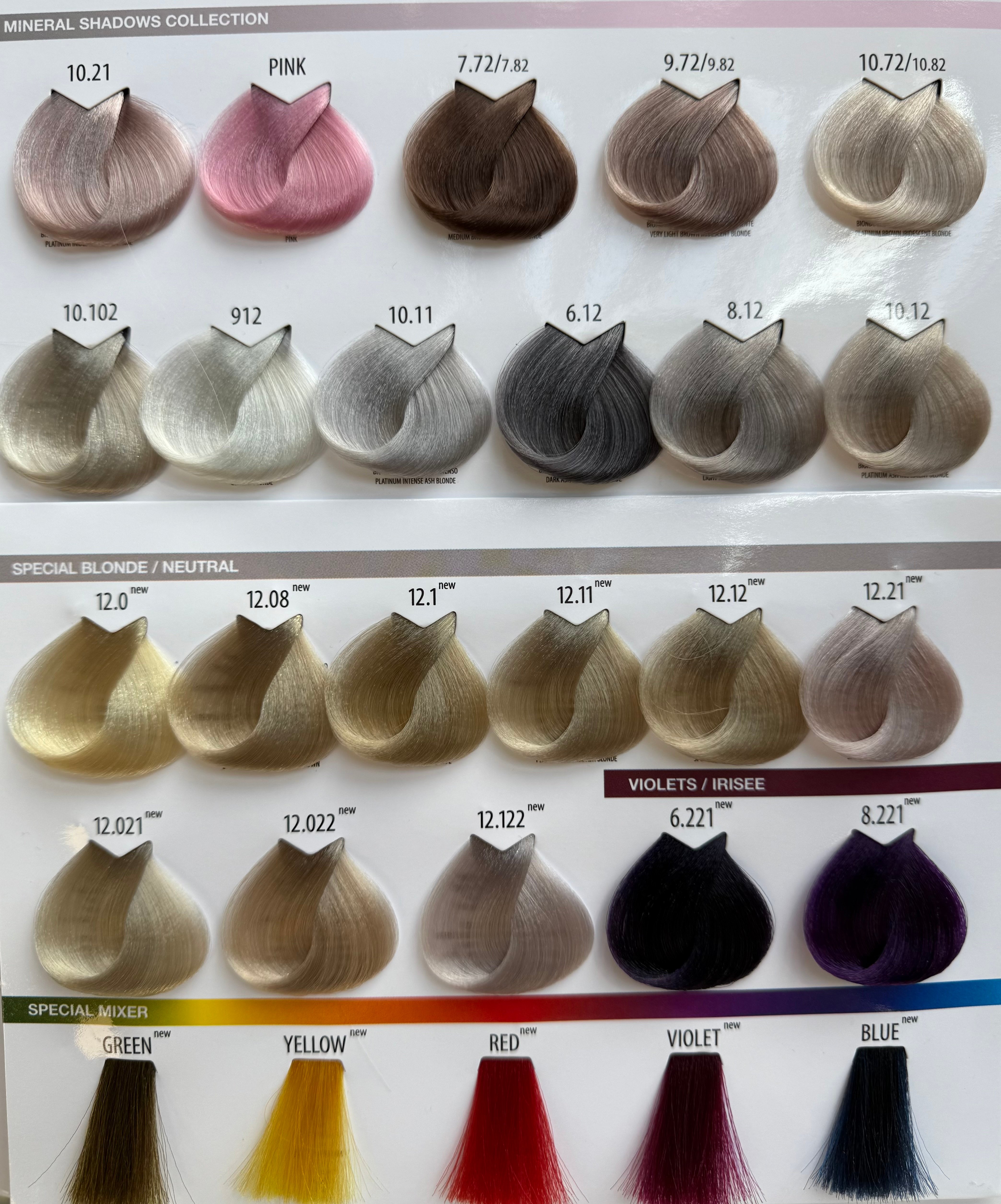 Shade chart 6