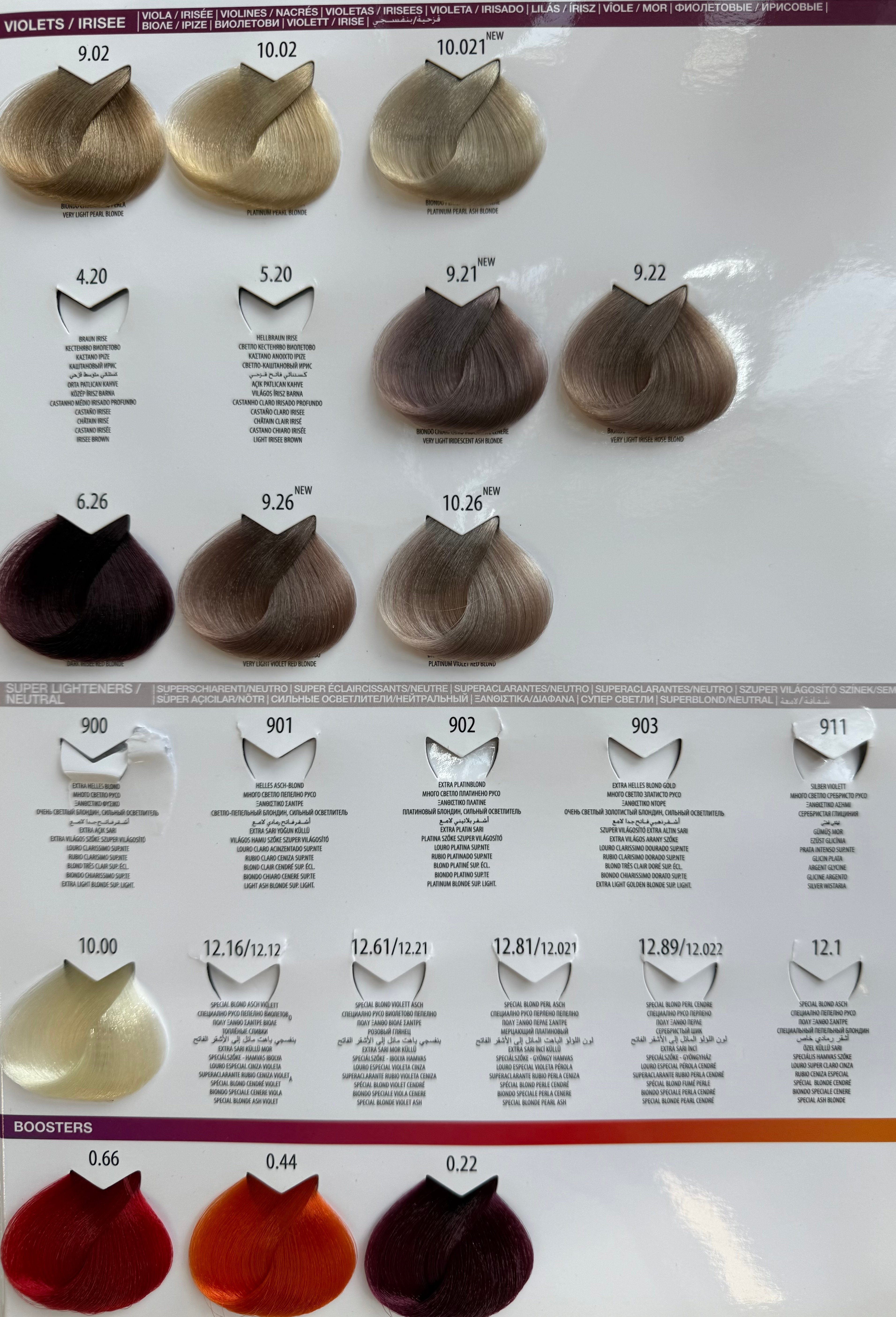 Shade chart 5