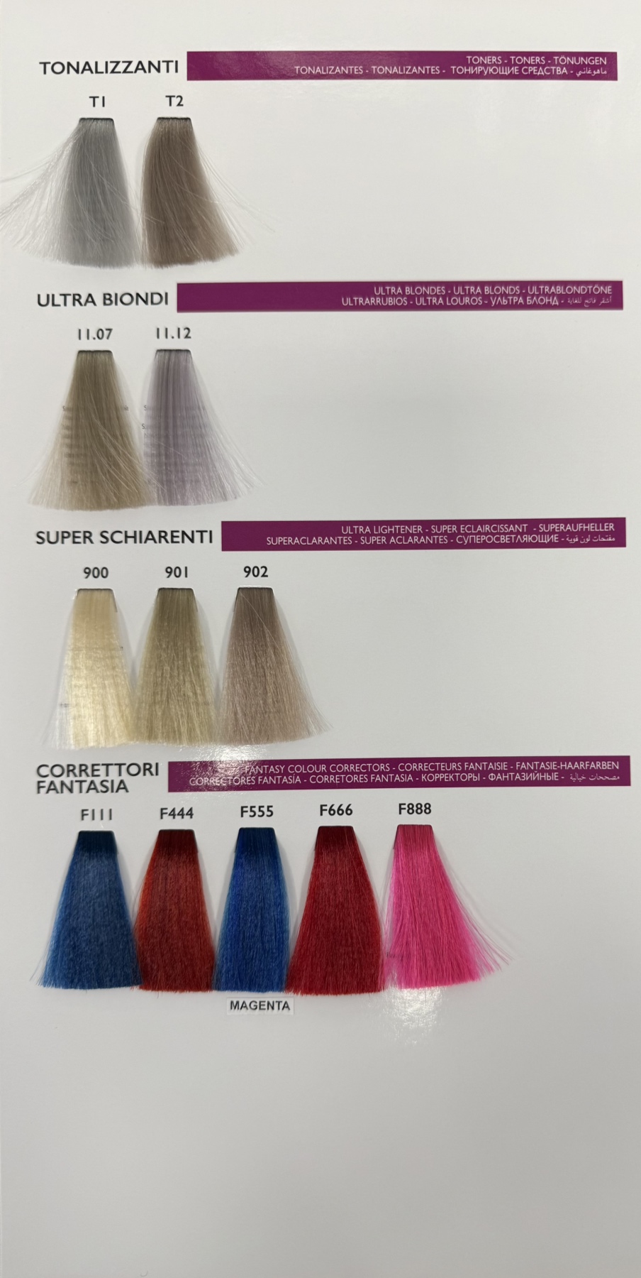 Shade chart 3