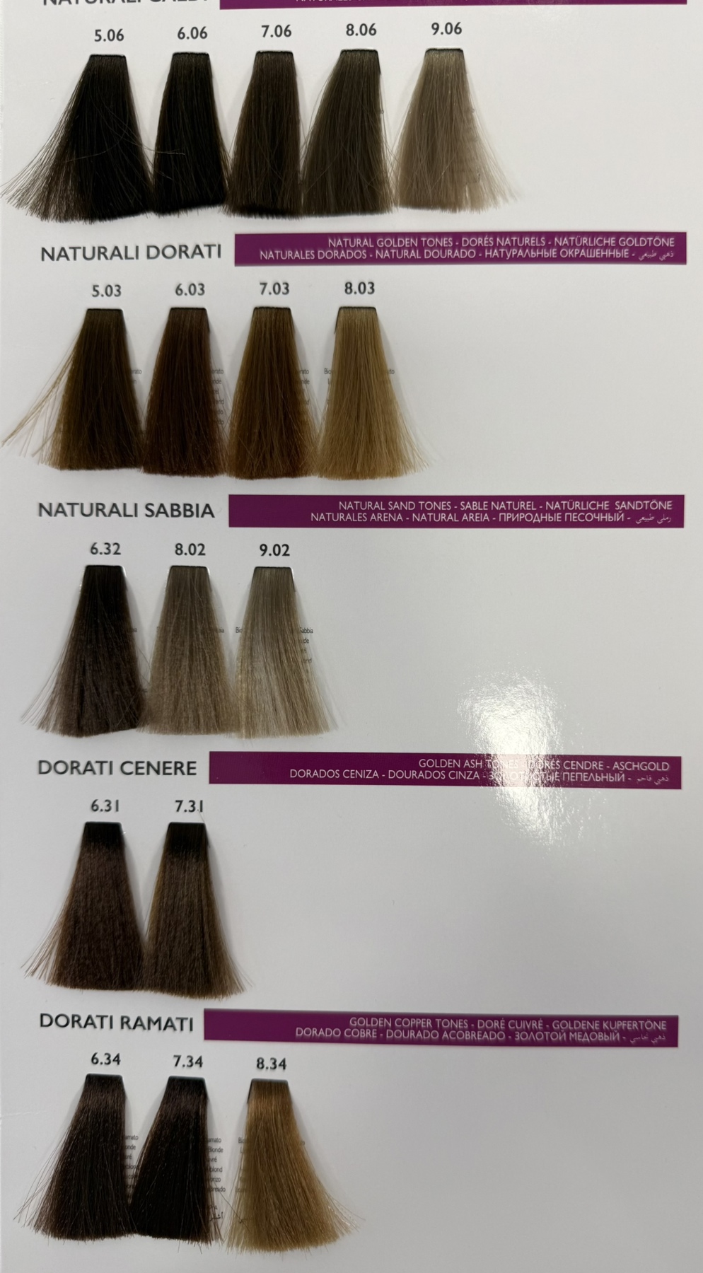 Shade chart 2