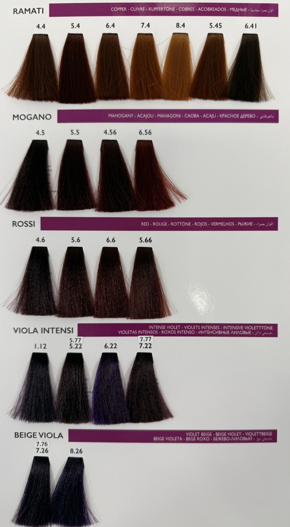 Shade chart 4