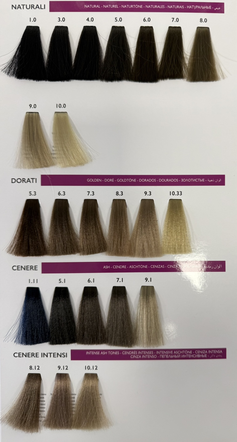 Shade chart 1