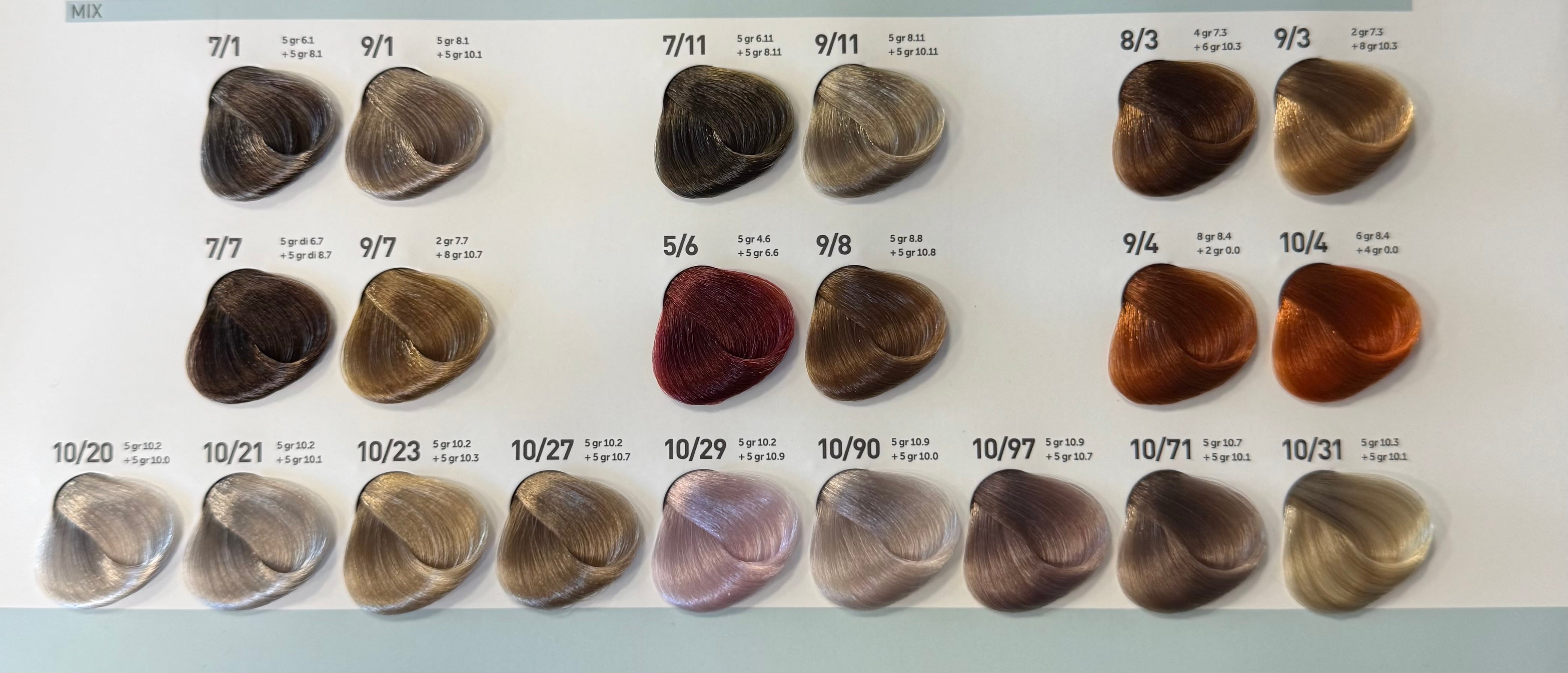 Shade chart 2