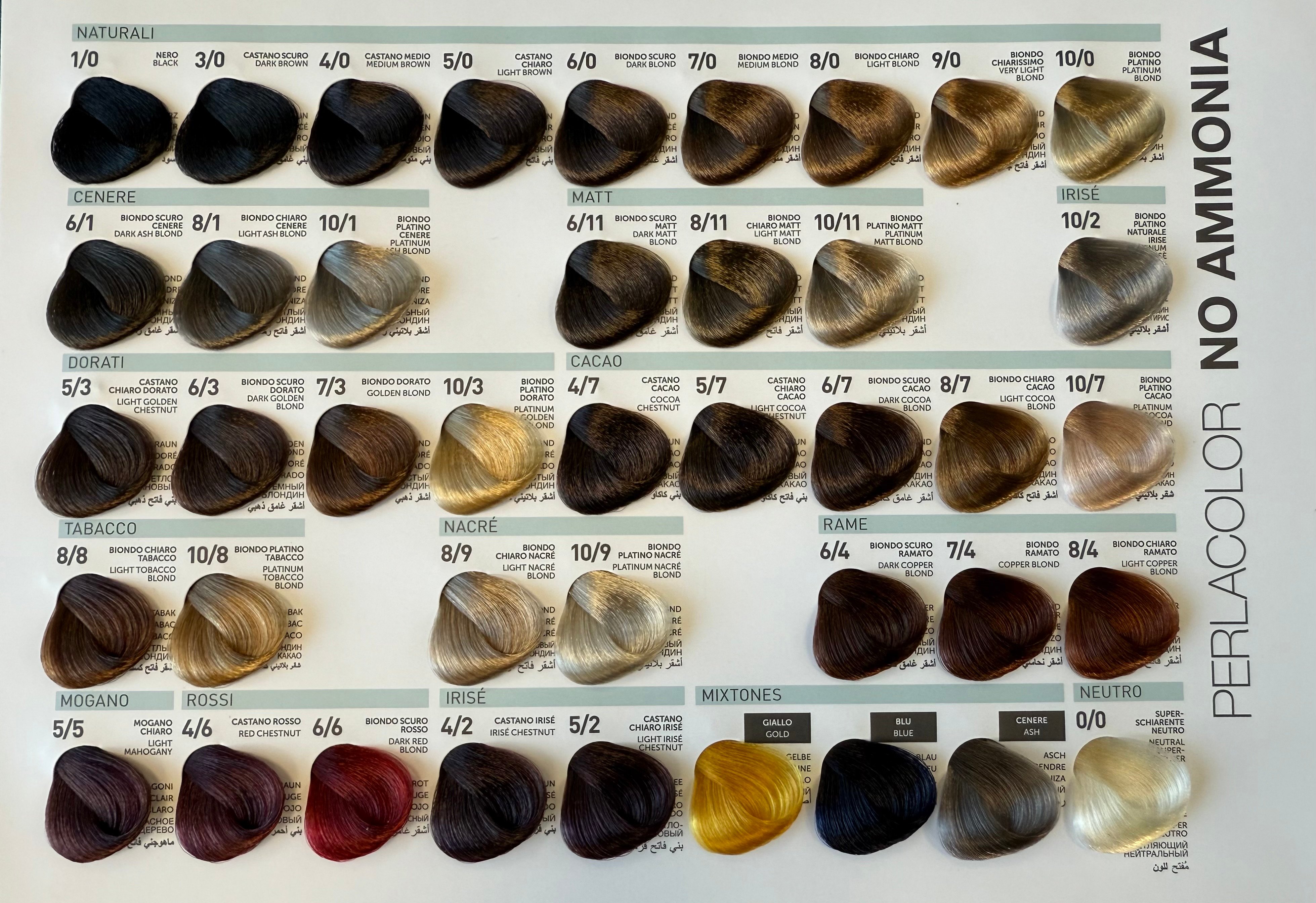 Shade chart 1