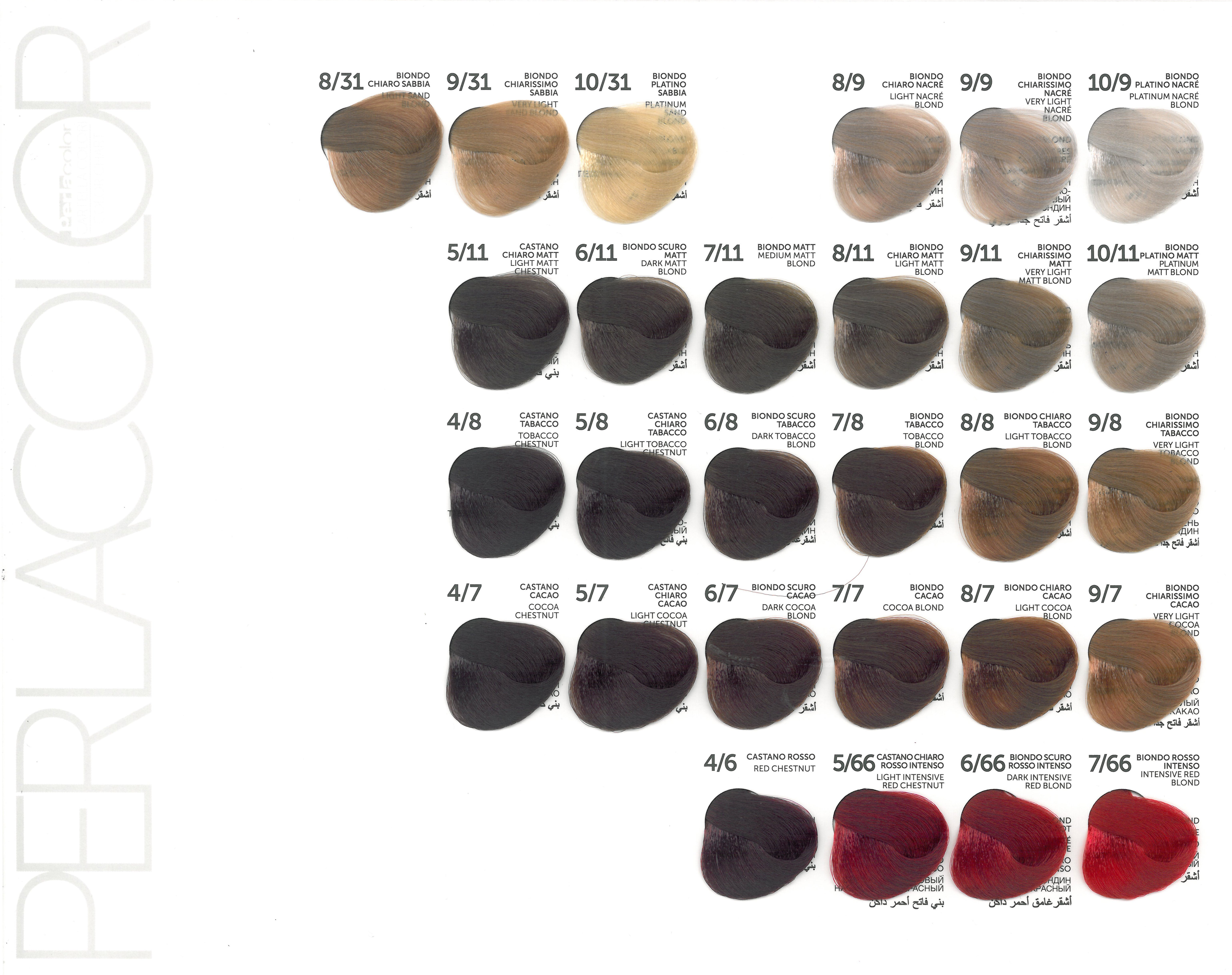 Shade chart 1