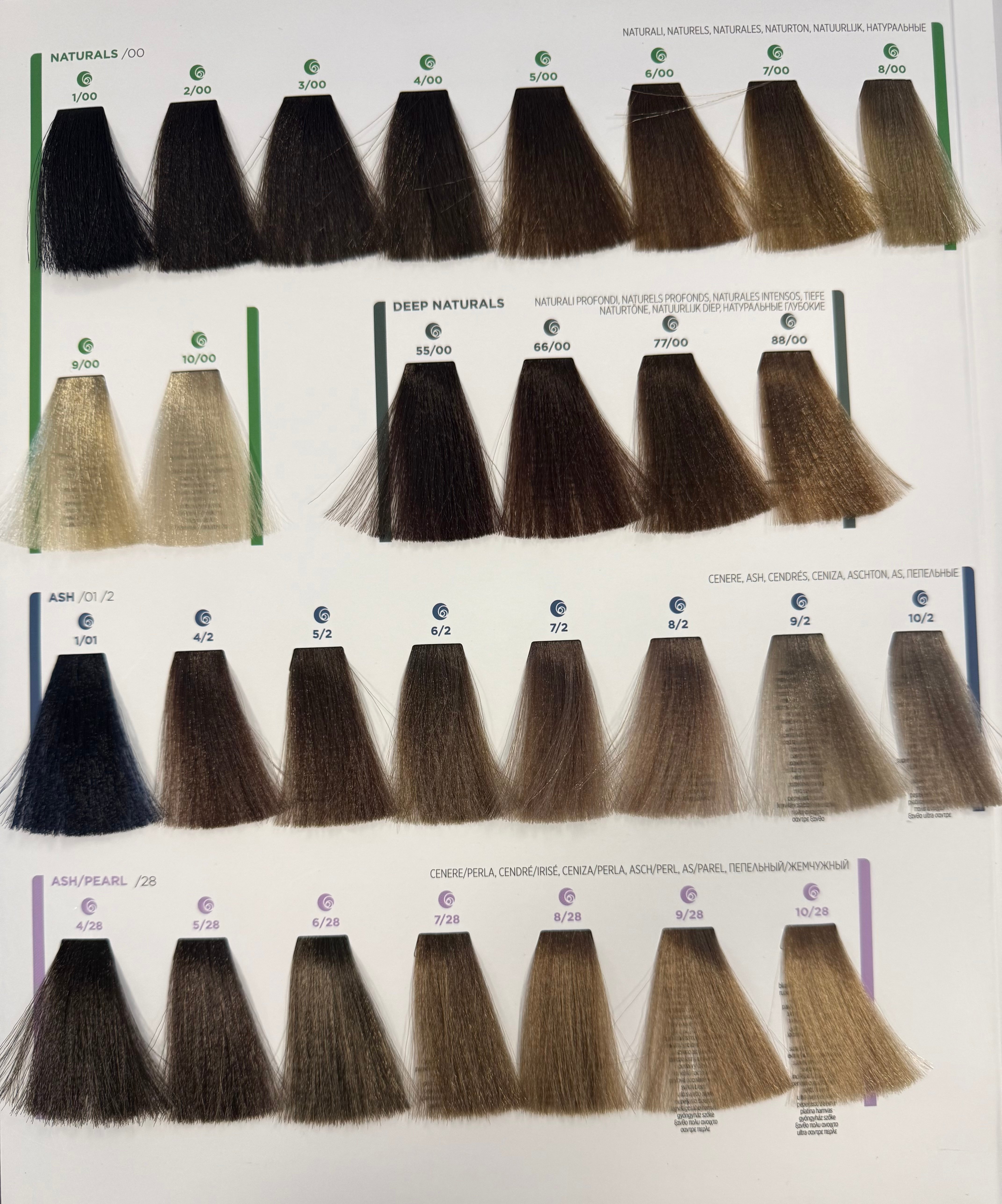 Shade chart 1