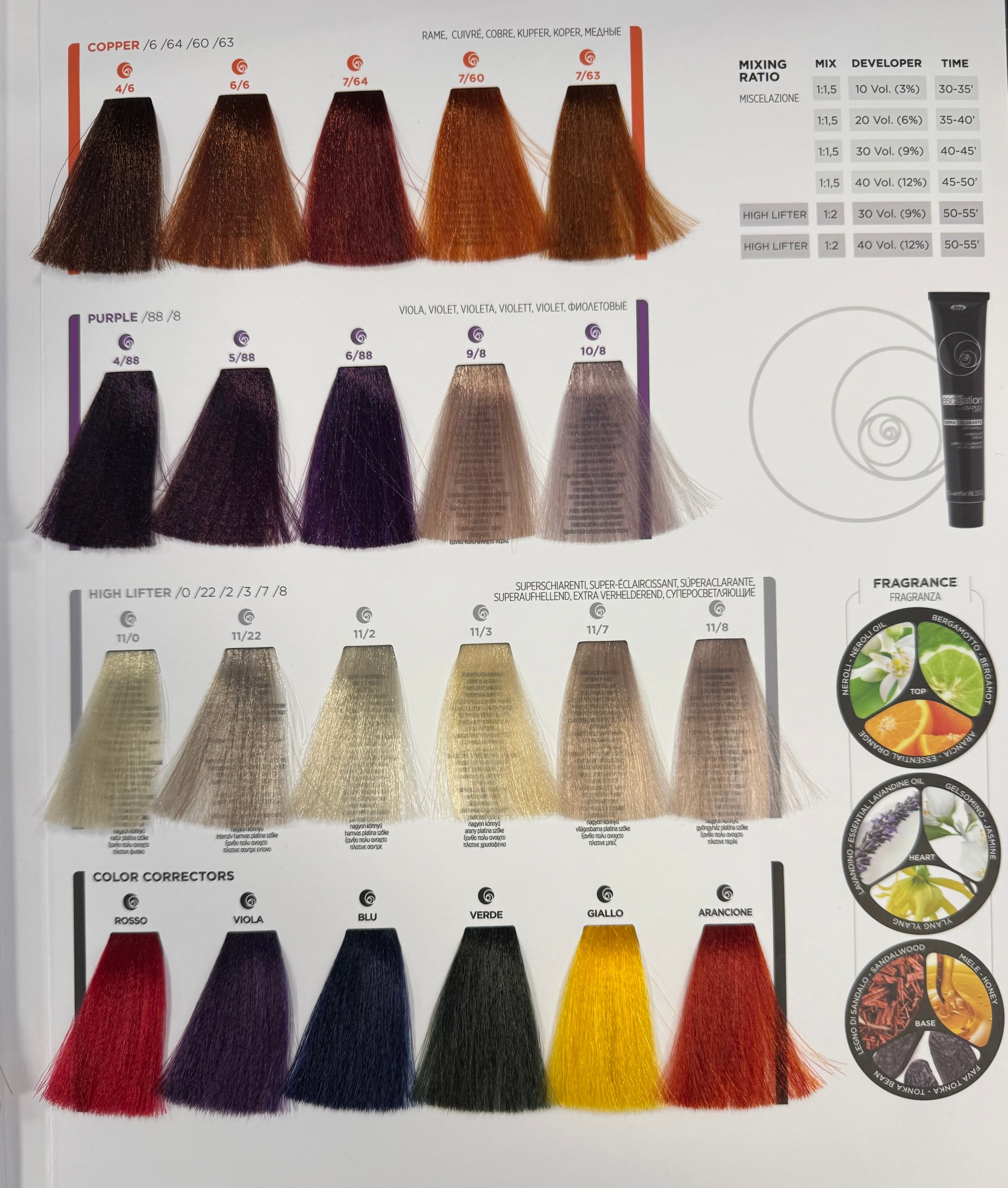 Shade chart 4