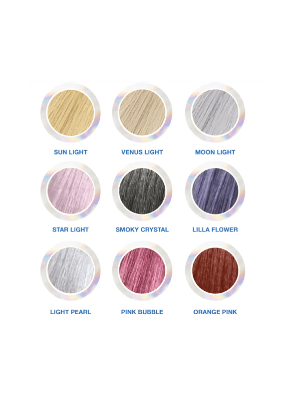 Shade chart 1