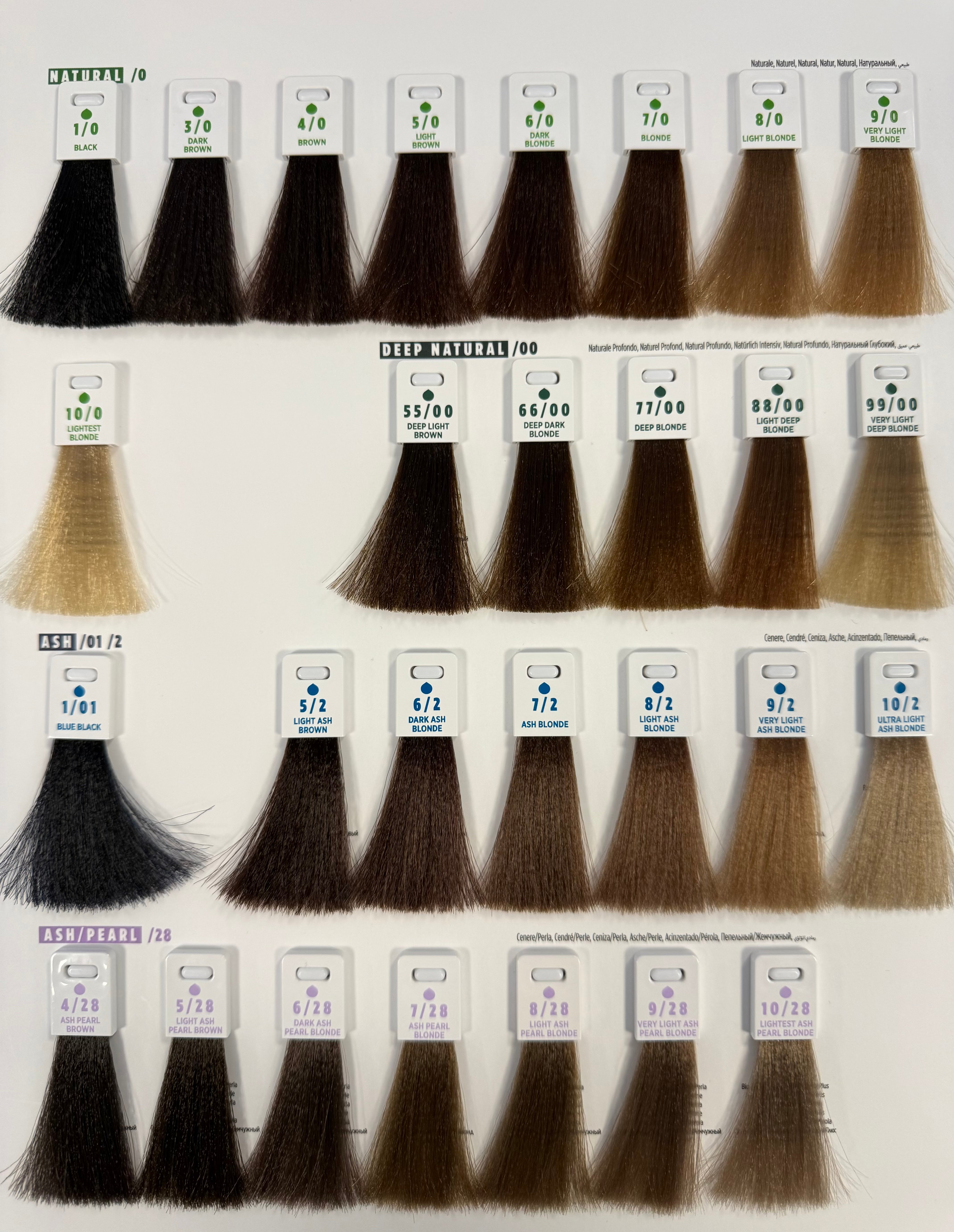 Shade chart 1