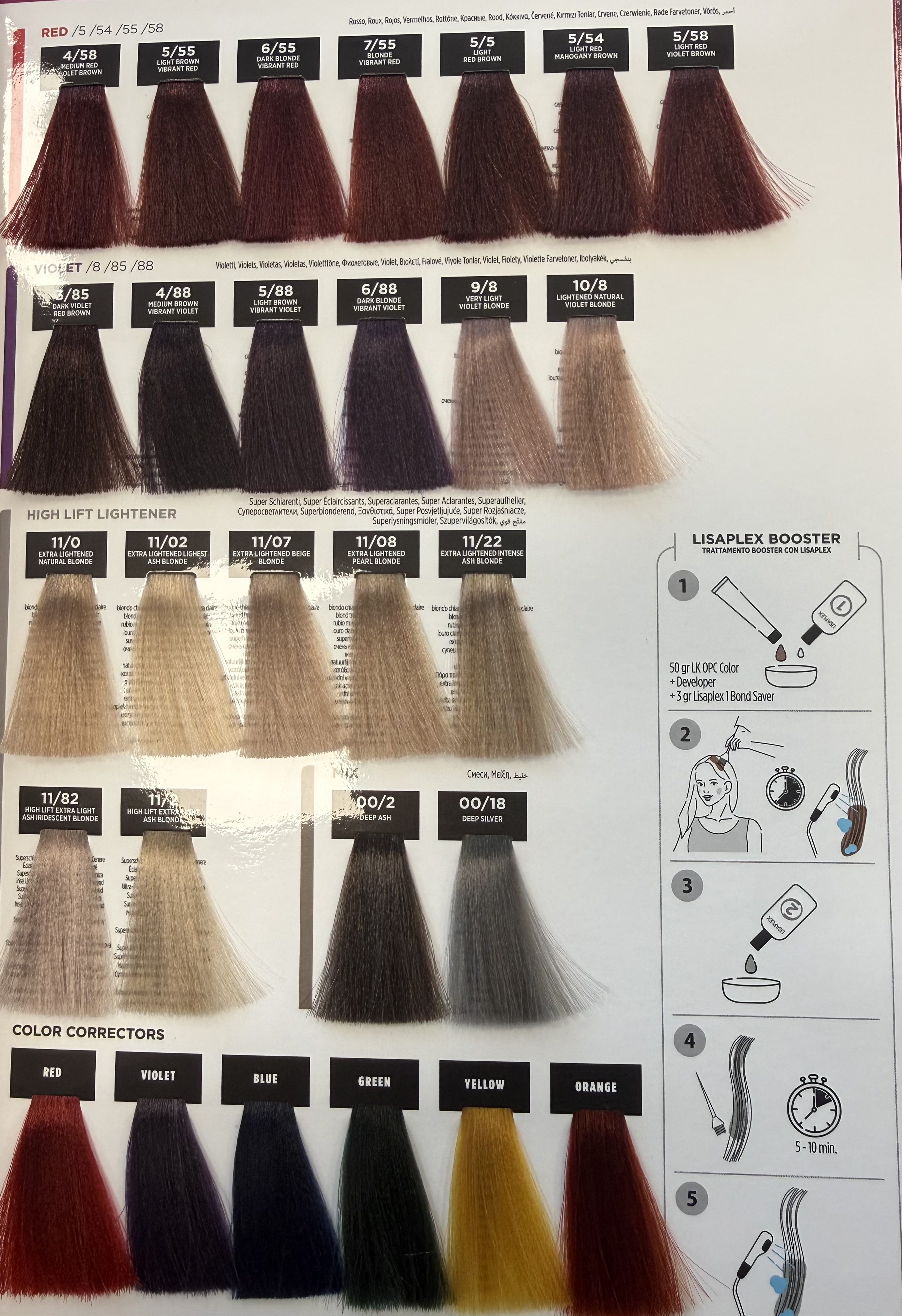 Shade chart 4