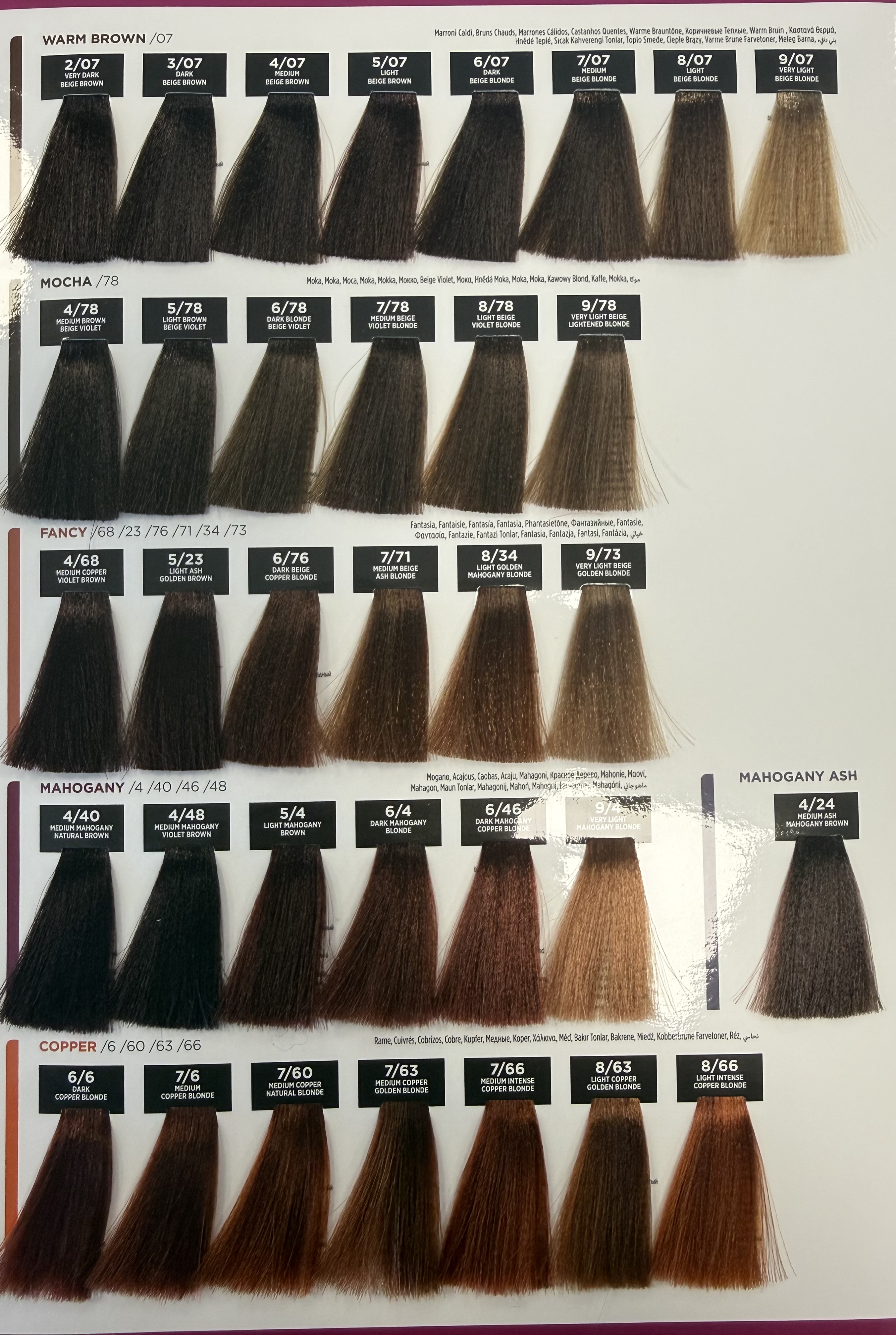 Shade chart 3