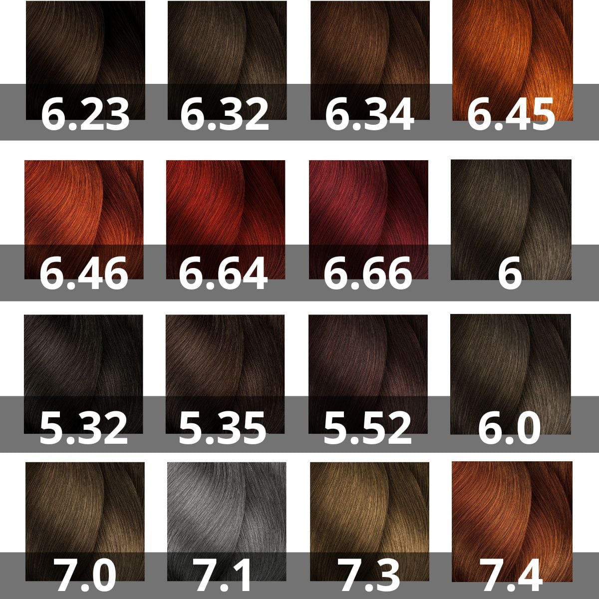 Shade chart 3