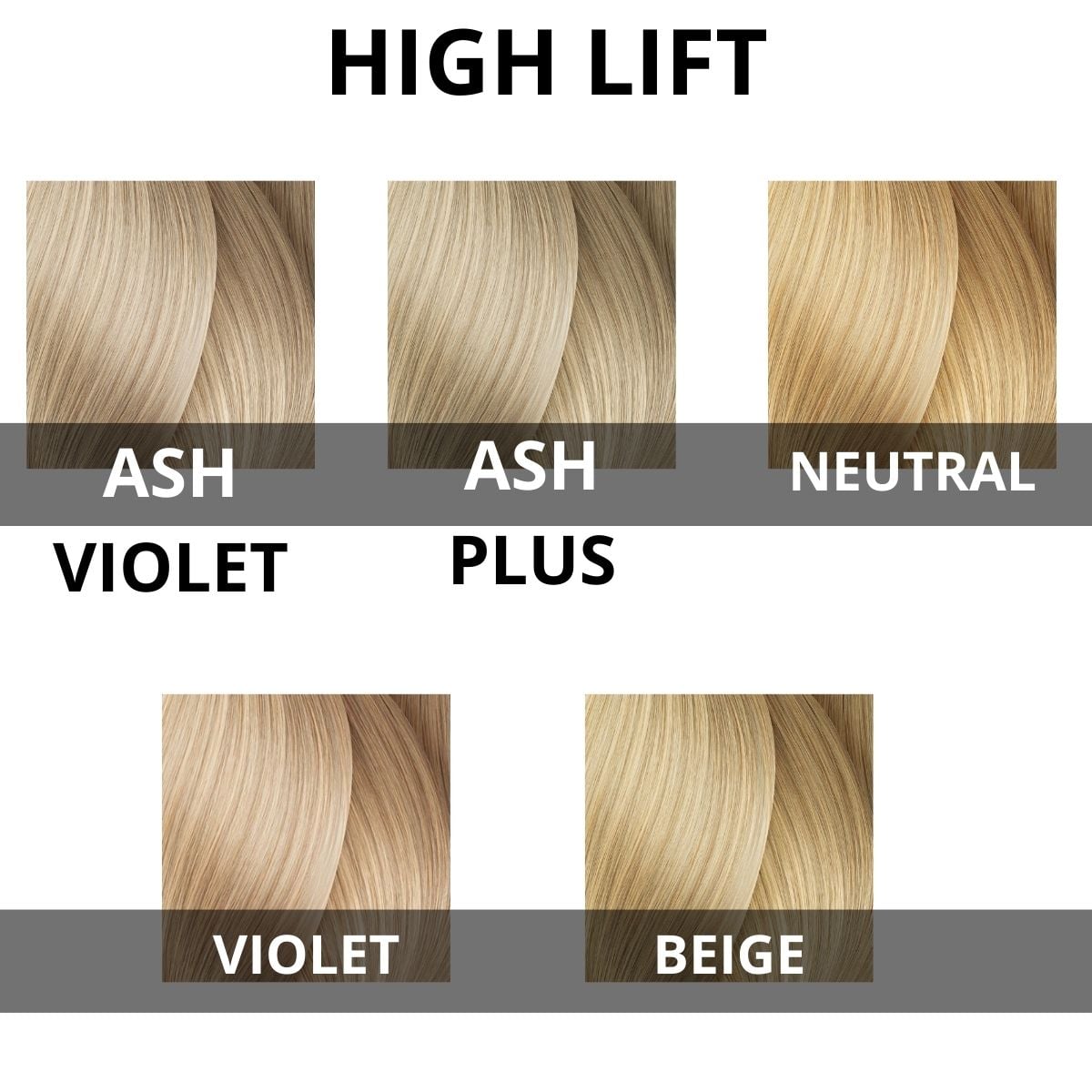 Shade chart 7