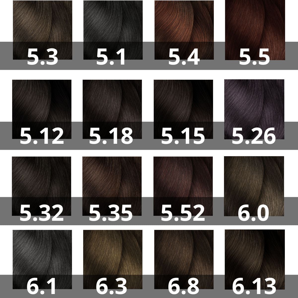 Shade chart 2