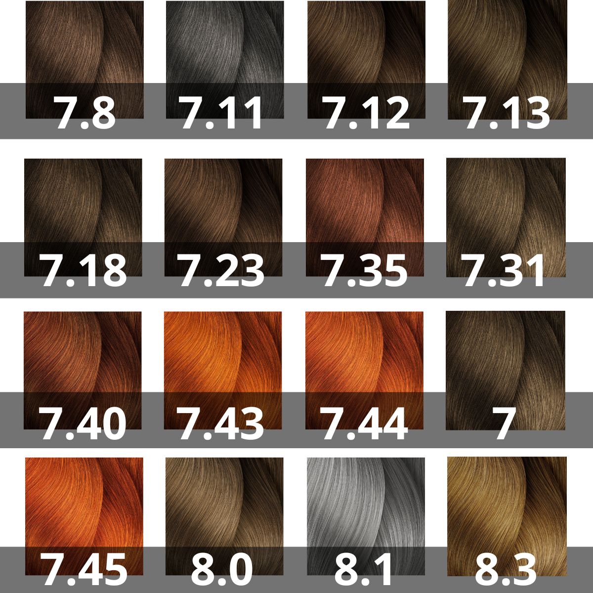 Shade chart 4