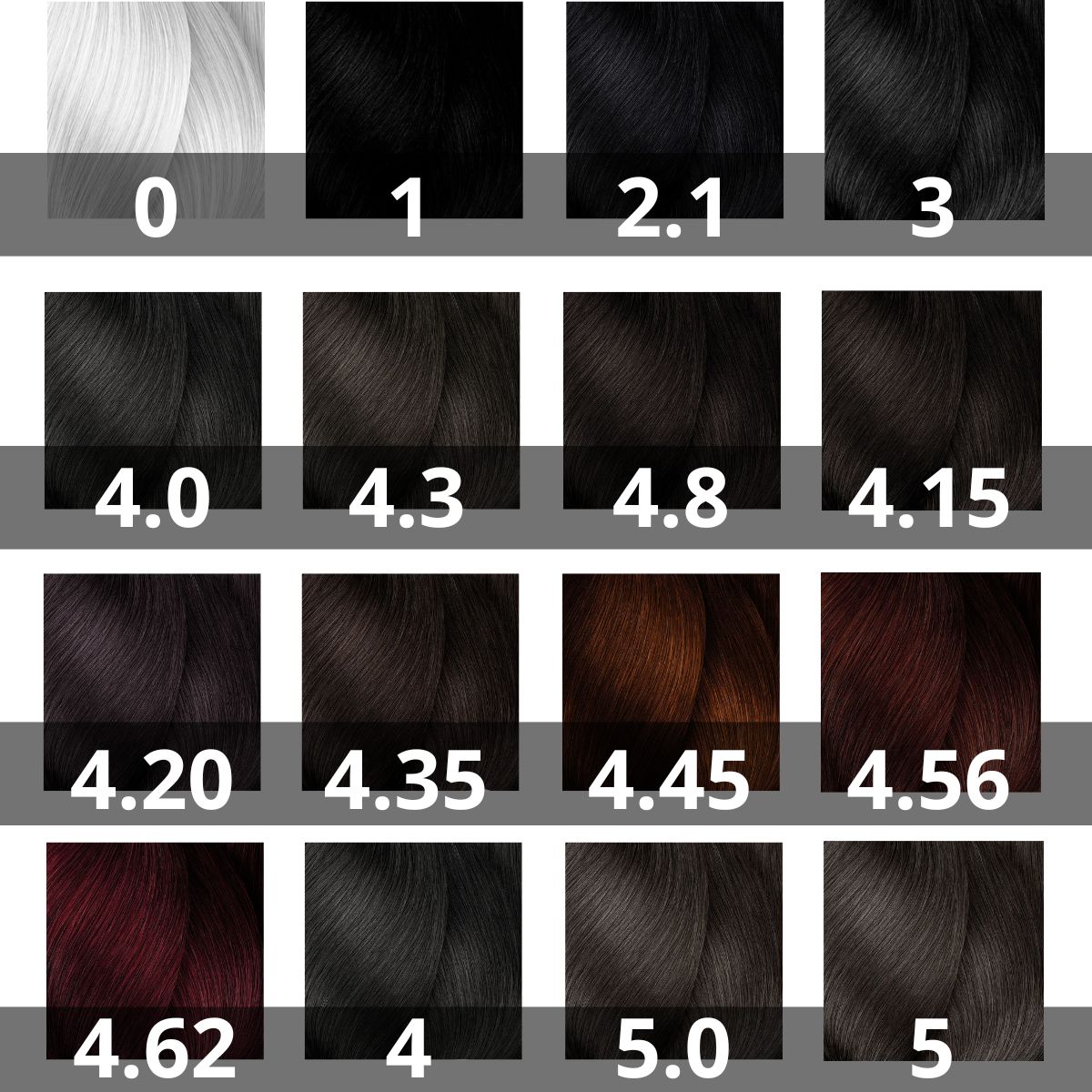 Shade chart 1