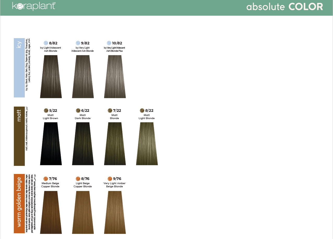 Shade chart 3