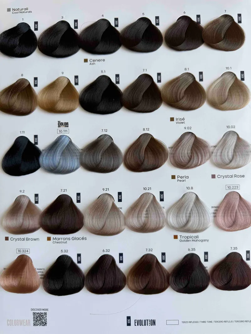 Shade chart 1